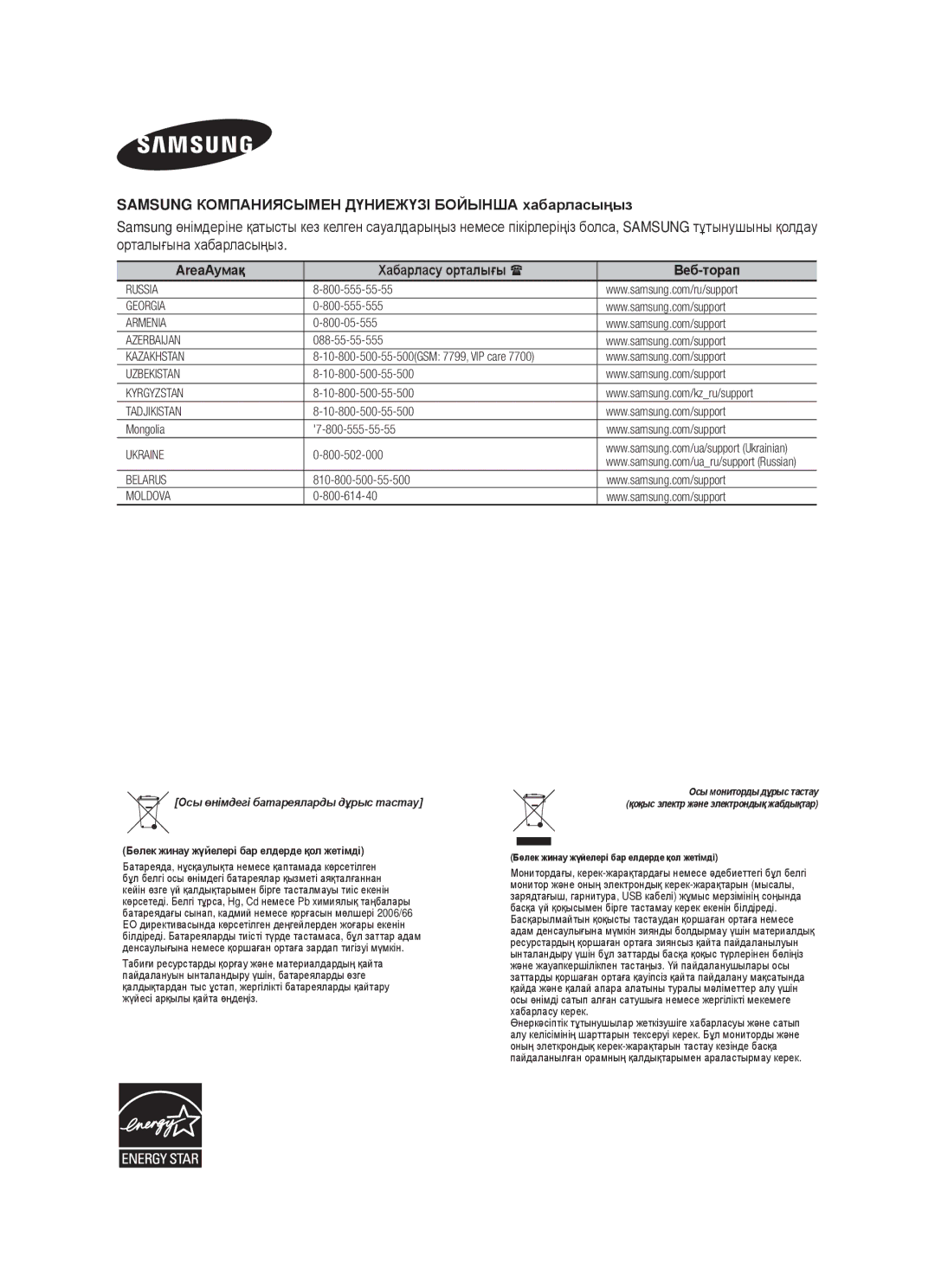 Samsung HW-F750/RU manual Samsung КɈɆПȺɇИЯɋЫɆȿɇ ДҮɇИȿЖҮЗȱ БɈɃЫɇШȺ ɯɚбɚɪлɚɫыңыз, AreaȺɭмɚқ Ɏɚбɚɪлɚɫɭ ɨɪтɚлығы Ȼɟб-тɨɪɚп 