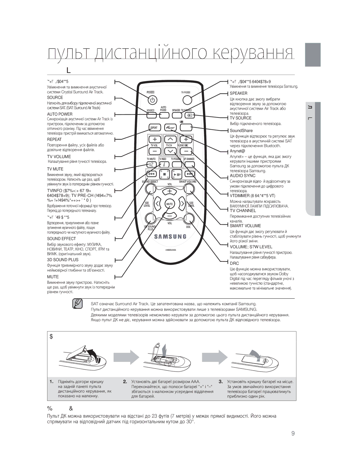 Samsung HW-F750/RU manual Огляд Пульта Дистанційного Керування, Пульт Дистанційного Керування 