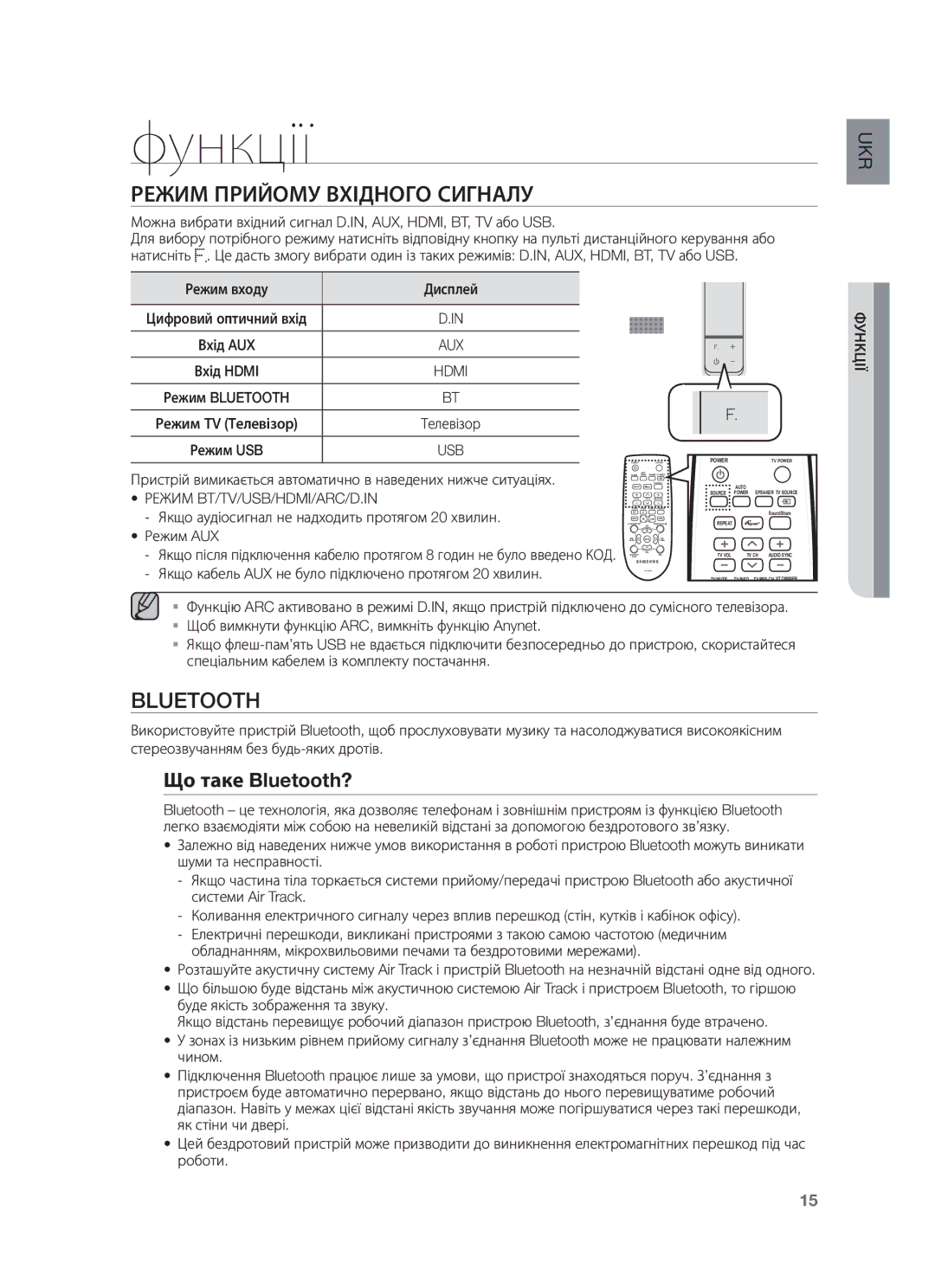 Samsung HW-F750/RU manual Функції, Режим Прийому Вхідного Сигналу, Що таке Bluetooth? 