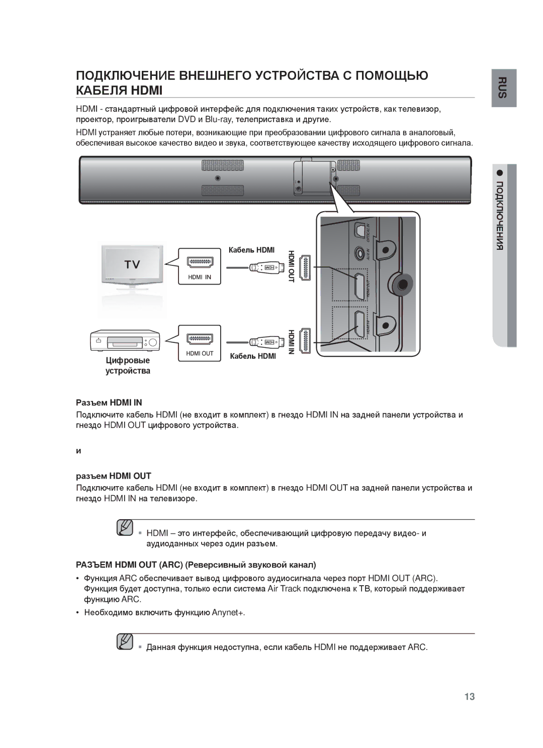 Samsung HW-F750/RU ПɈДКЛЮЧȿɇИȿ ȼɇȿШɇȿГɈ УɋɌɊɈɃɋɌȼȺ ɋ Пɉɇɉщью КȺБȿЛЯ Hdmi, Цифɪɨвыɟ ɭɫтɪɨɣɫтвɚ, ПɈДКЛЮЧȿɇИЯ Ɋɚзъɟм Hdmi 