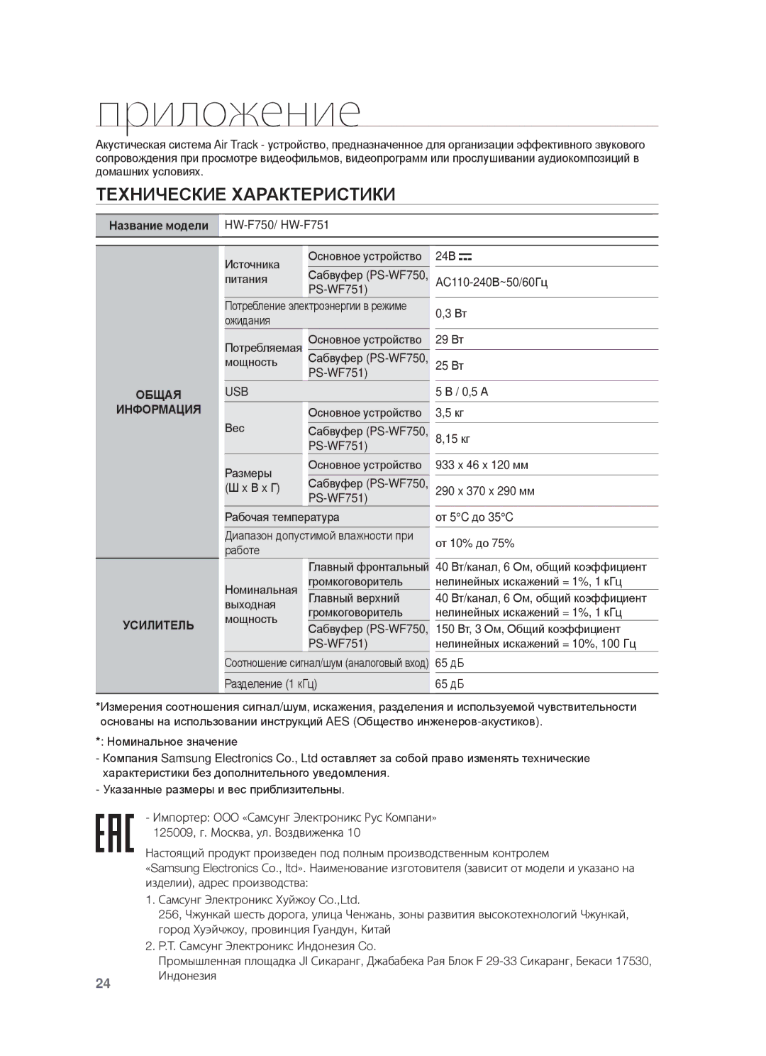 Samsung HW-F750/RU manual Приложение, ɌȿɏɇИЧȿɋКИȿ ɏȺɊȺКɌȿɊИɋɌИКИ, Ɇɚзвɚниɟ мɨдɟли, Ɉбщⱥя, ИɇФɈɊɆȺЦИЯ УɋИЛИɌȿЛЬ 