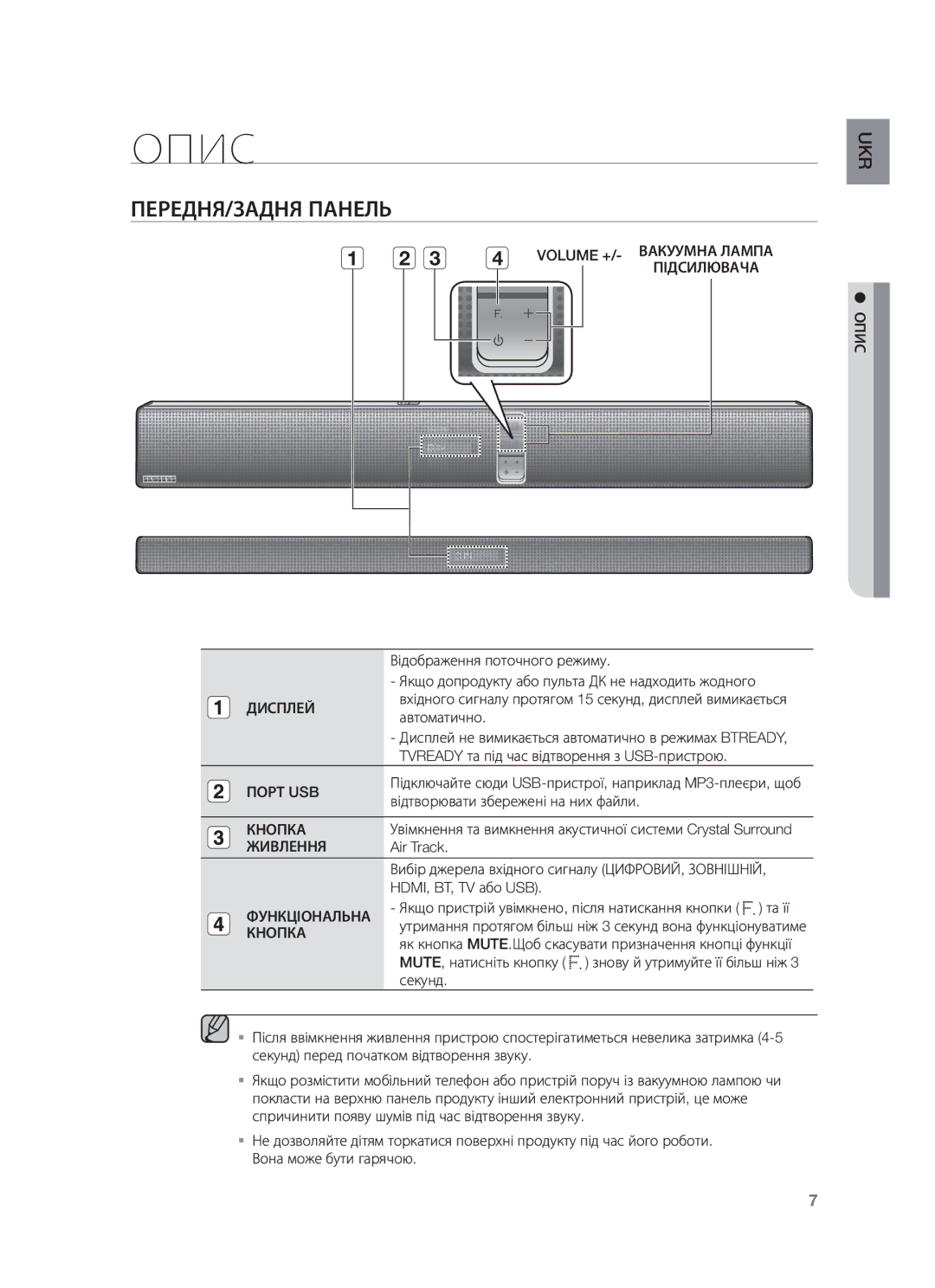 Samsung HW-F750/RU manual Опис, ПЕРЕДНЯ/ЗАДНЯ Панель 