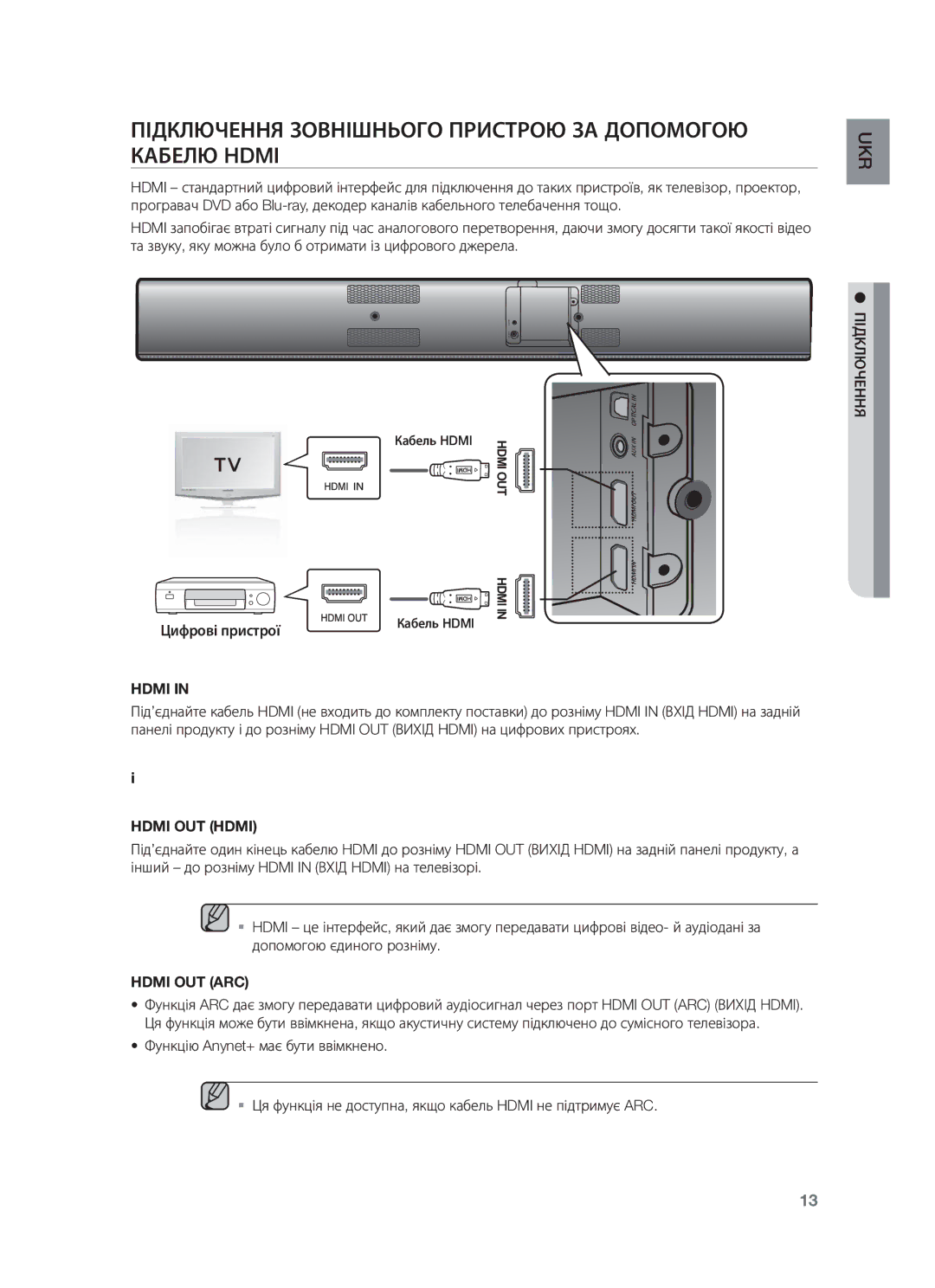 Samsung HW-F750/RU Підключення Зовнішнього Пристрою ЗА Допомогою Кабелю Hdmi, Цифрові пристрої Кабель Hdmi, Hdmi OUT Hdmi 