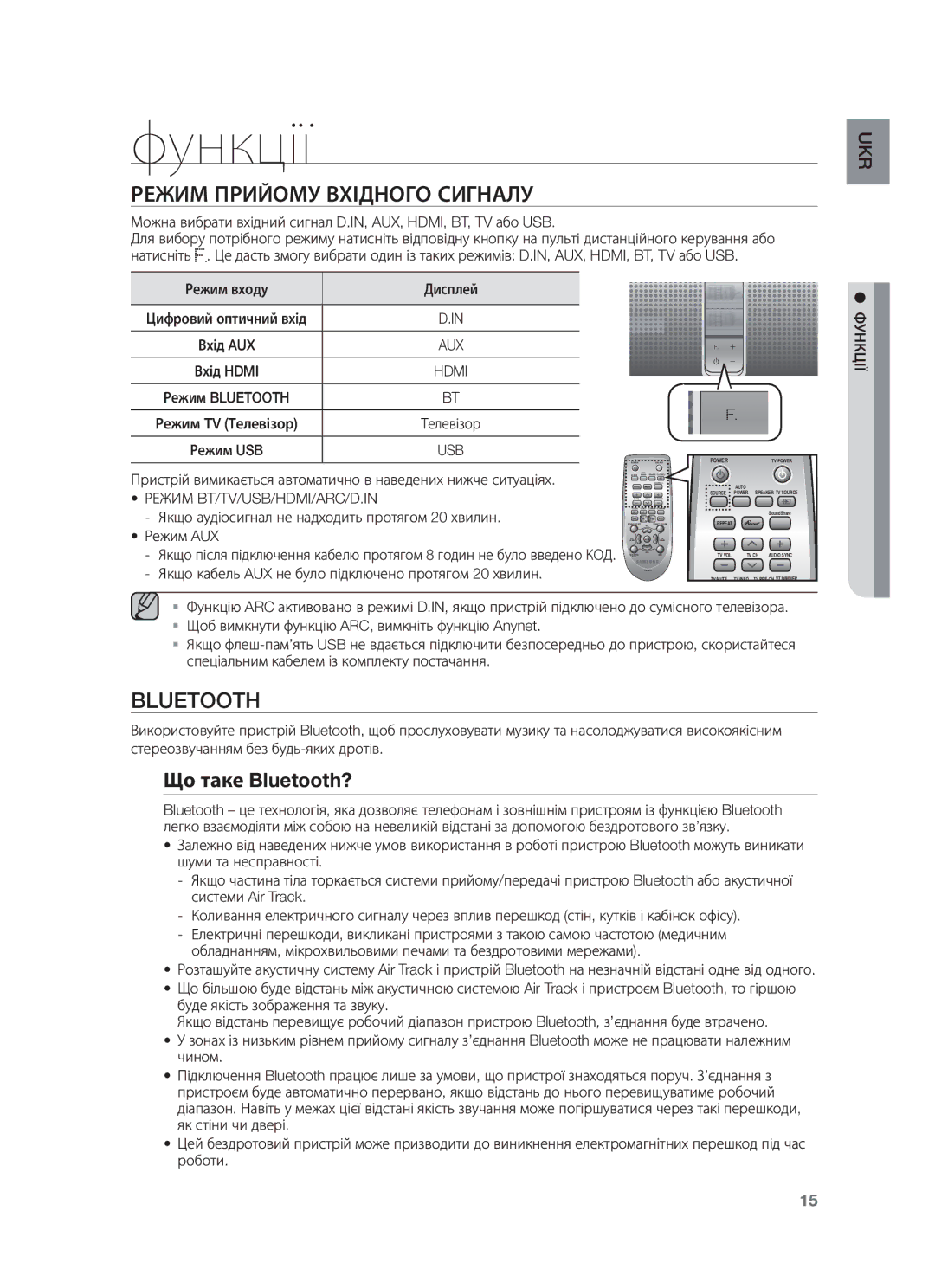 Samsung HW-F750/RU manual Функції, Режим Прийому Вхідного Сигналу, Що таке Bluetooth? 