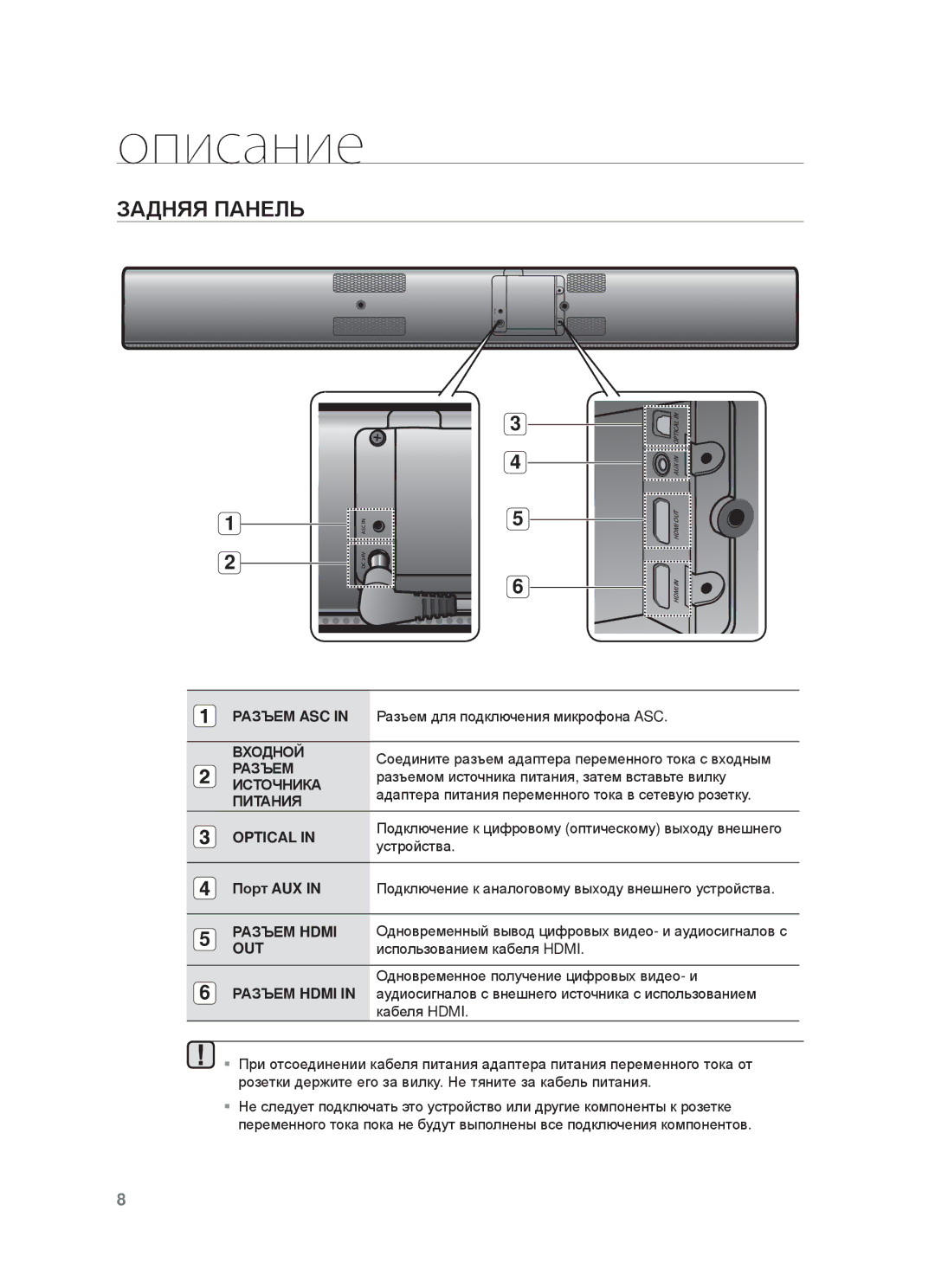 Samsung HW-F750/RU manual ЗȺДɇЯЯ ПȺɇȿЛЬ, ɊȺЗЪȿɆ ASC in Ɋɚɡɴɟɦ ɞɥɹ ɩɨɞɤɥɸɱɟɧɢɹ ɦɢɤɪɨɮɨɧɚ ASC, Optical, ɭɫɬɪɨɣɫɬɜɚ 