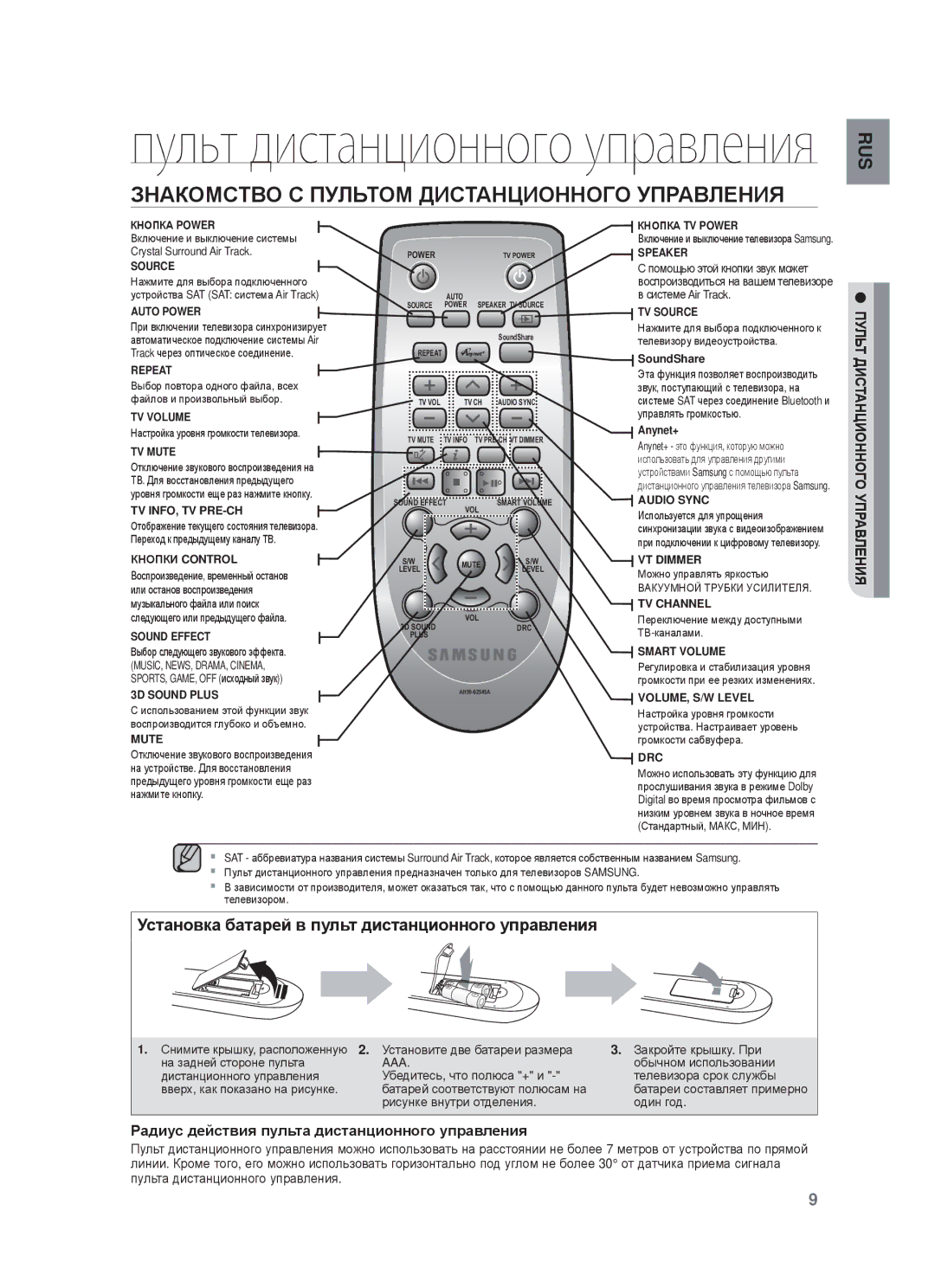 Samsung HW-F750/RU manual ЗɇȺКɈɆɋɌȼɈ ɋ Пульɍɉɇ ДИɋɌȺɇЦИɈɇɇɈГɈ УПɊȺȼЛȿɇИЯ, Ɋɚдиɭɫ дɟɣɫтвия пɭльтɚ диɫтɚнциɨннɨгɨ ɭпɪɚвлɟния 