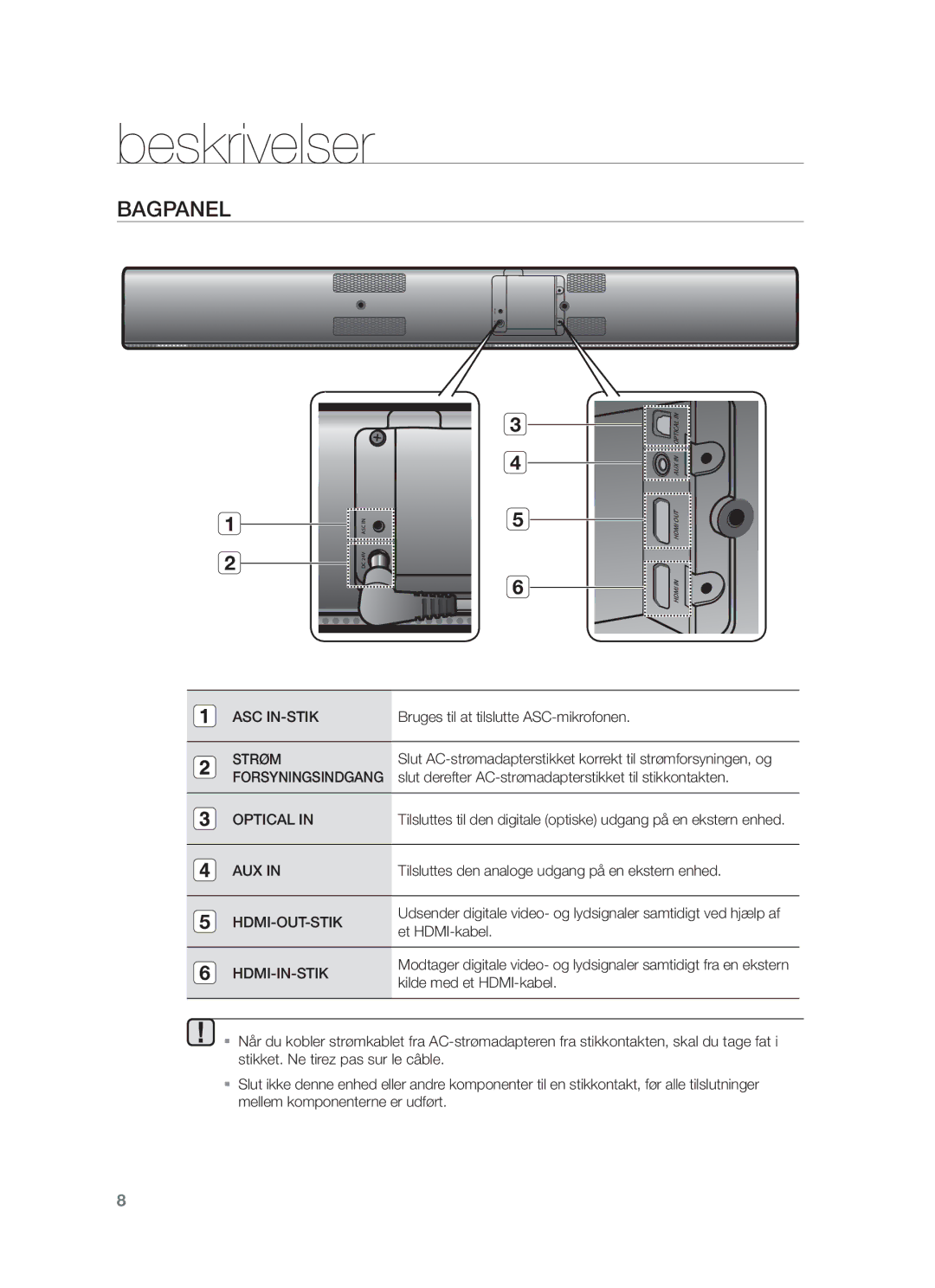 Samsung HW-F751/XE, HW-F750/XE manual Bagpanel, Asc In-Stik, Strøm, Hdmi-Out-Stik, Hdmi-In-Stik 