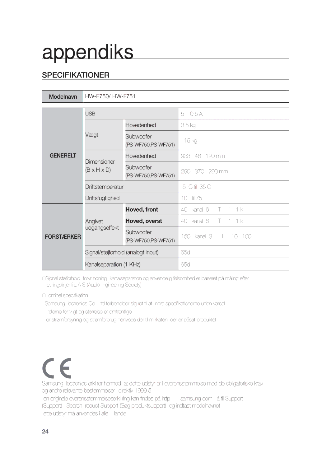 Samsung HW-F751/XE, HW-F750/XE manual Appendiks, Driftstemperatur 