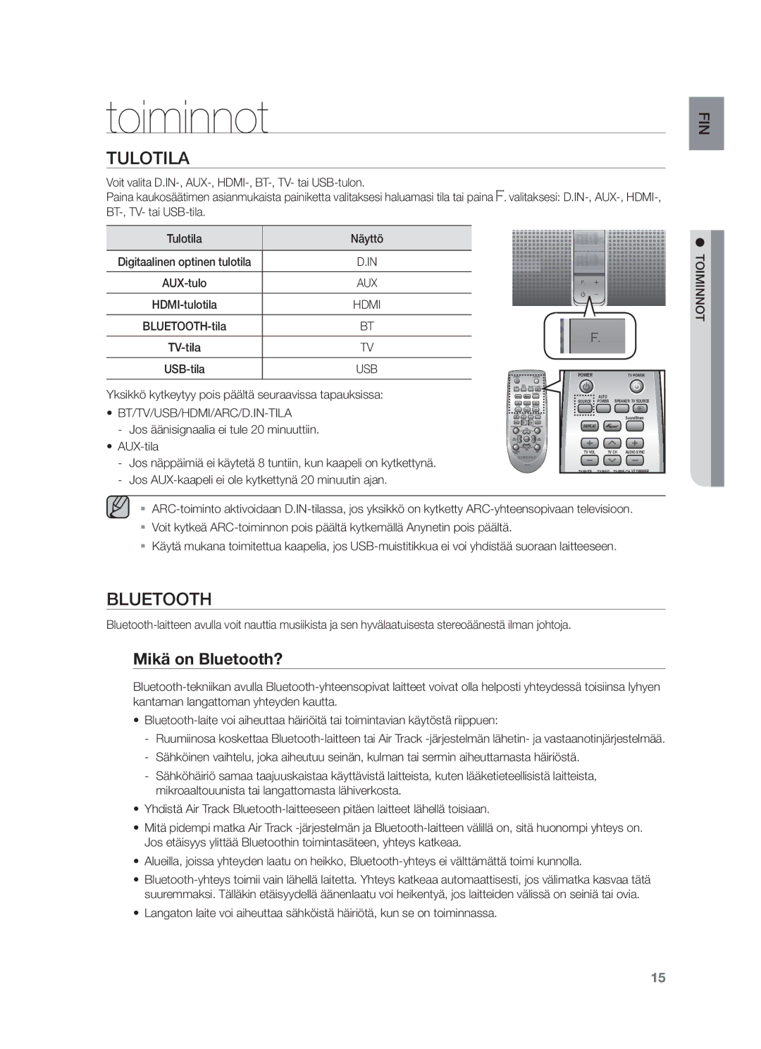 Samsung HW-F751/XE, HW-F750/XE manual Toiminnot, Tulotila, Mikä on Bluetooth?, Bt/Tv/Usb/Hdmi/Arc/D.In-Tila 