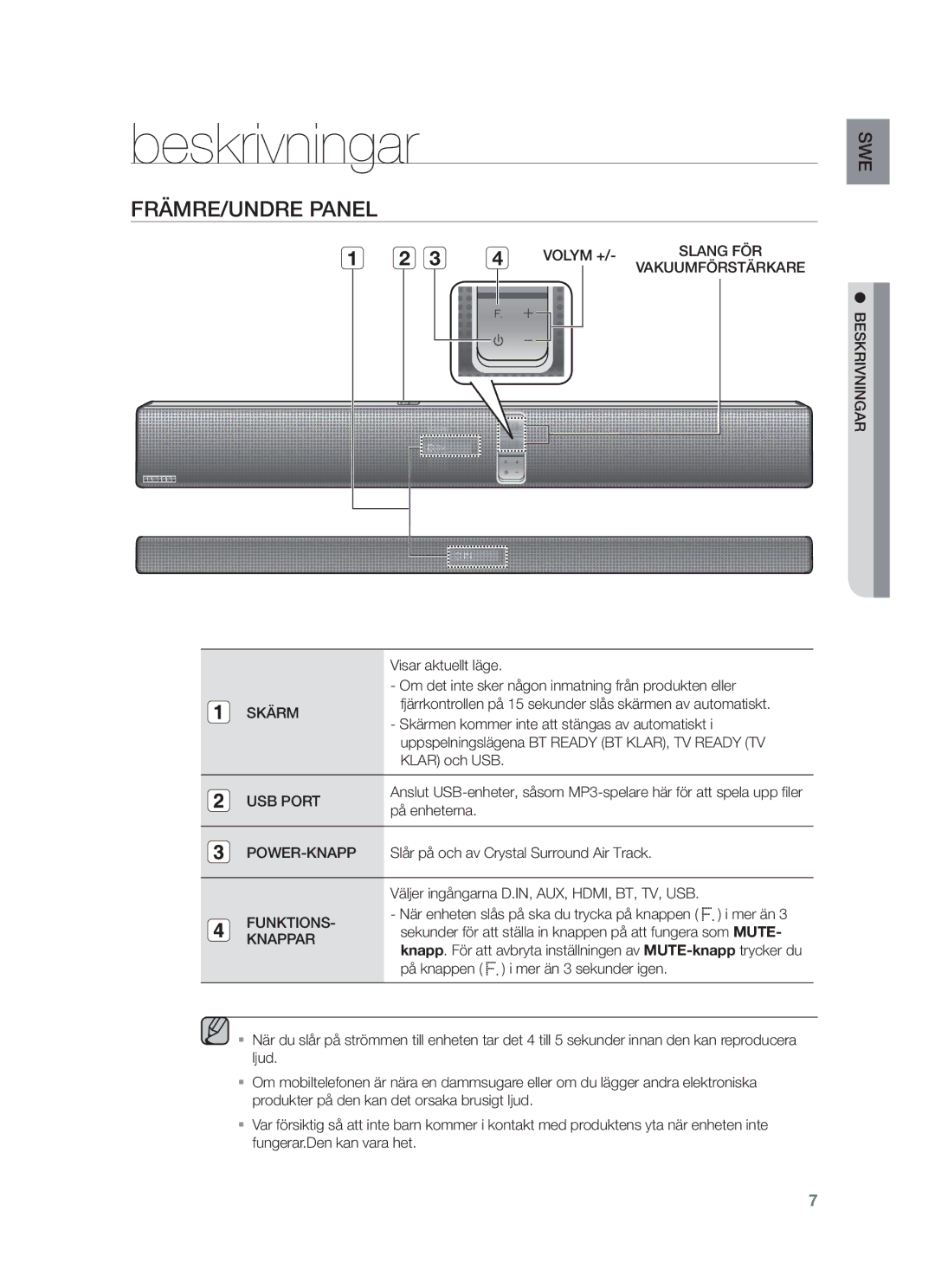 Samsung HW-F751/XE, HW-F750/XE manual FRÄMRE/UNDRE Panel, Beskrivningar Skärm, USB Port, Funktions 