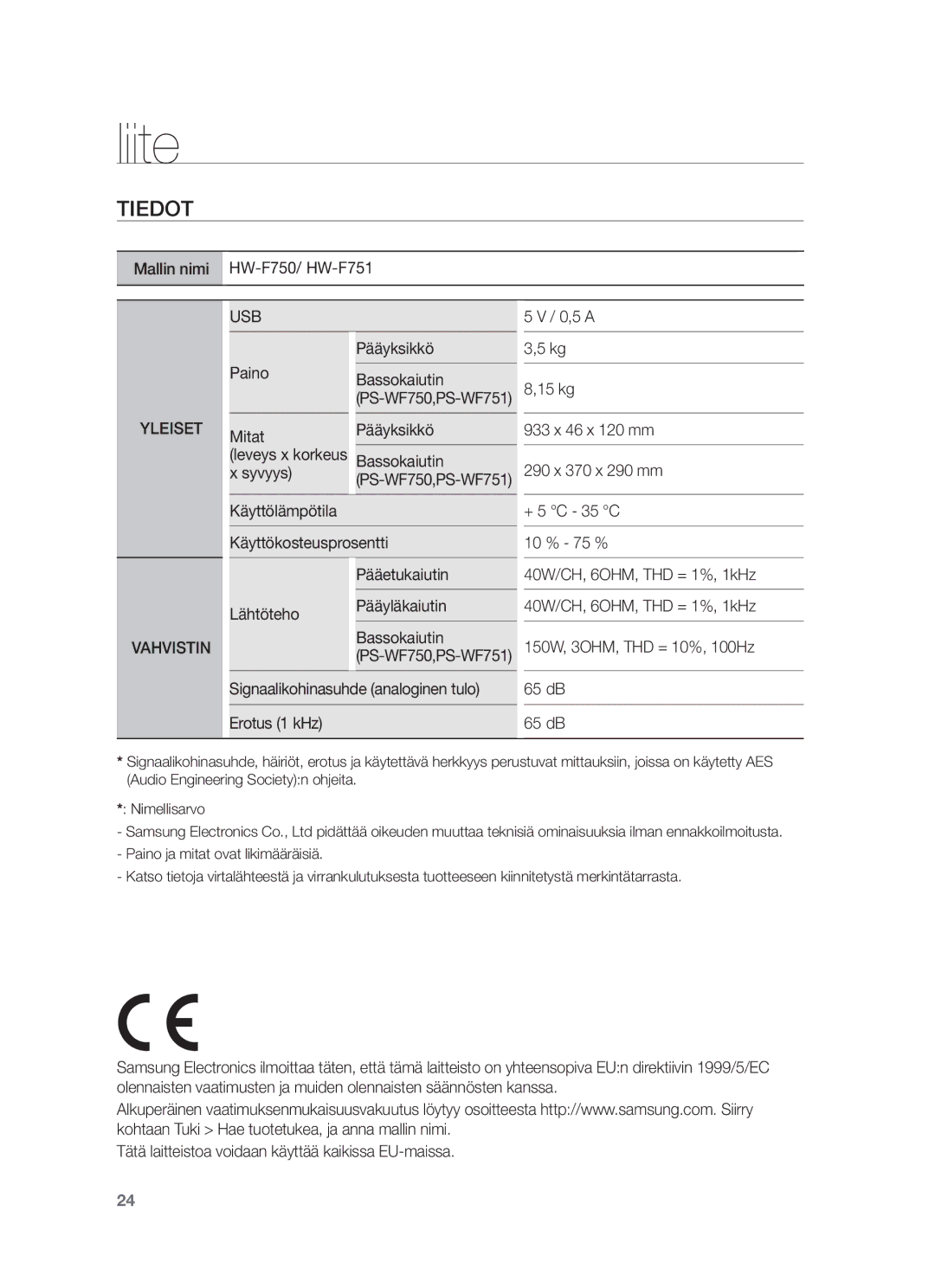 Samsung HW-F750/XE, HW-F751/XE manual Liite, Tiedot, Leveys x korkeus 