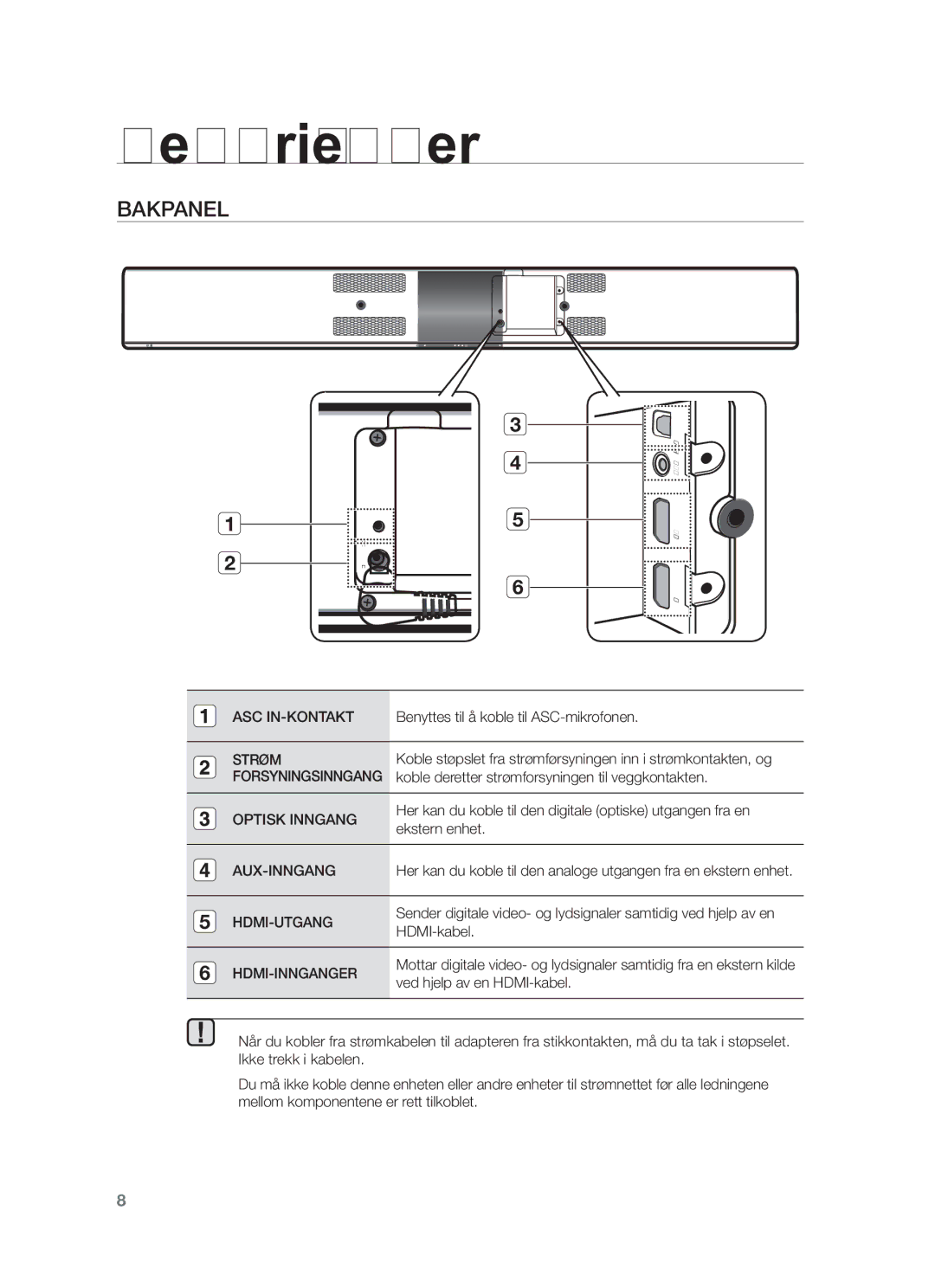 Samsung HW-F751/XE, HW-F750/XE manual Bakpanel 