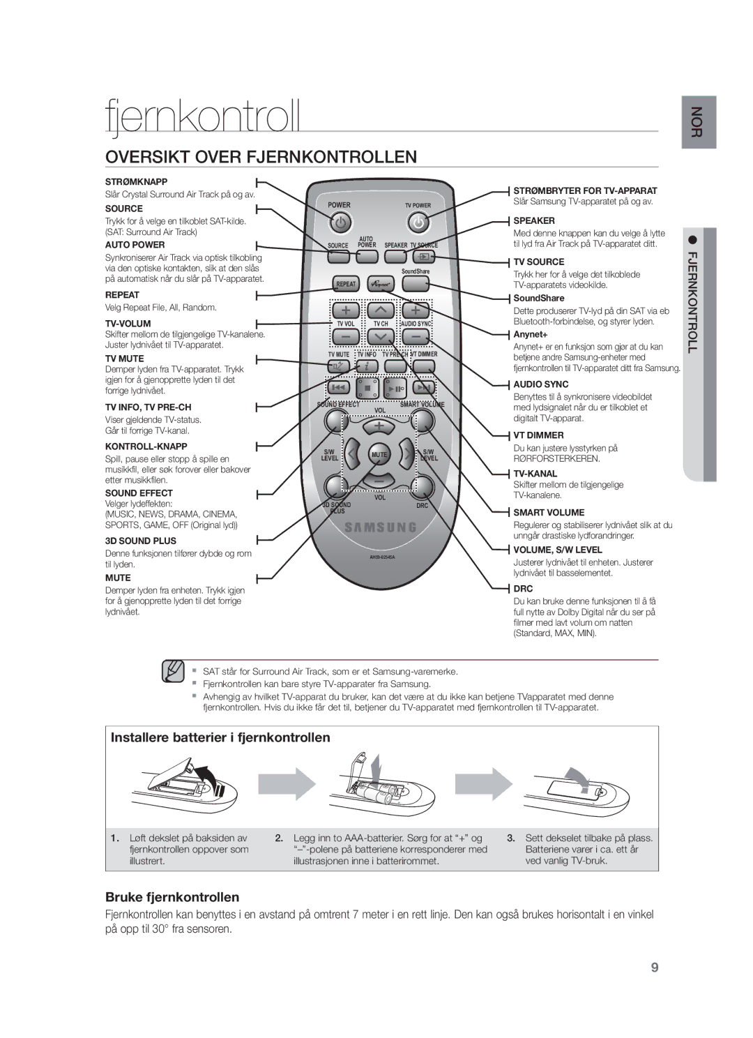 Samsung HW-F750/XE, HW-F751/XE manual Oversikt Over Fjernkontrollen 