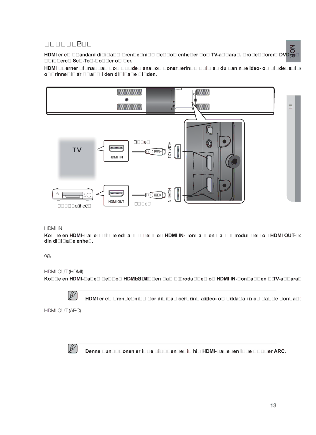 Samsung HW-F750/XE, HW-F751/XE manual Koble TIL EN Ekstern Enhet VED Hjelp AV EN HDMI-KABEL, Digitale Enheter HDMI-kabel 