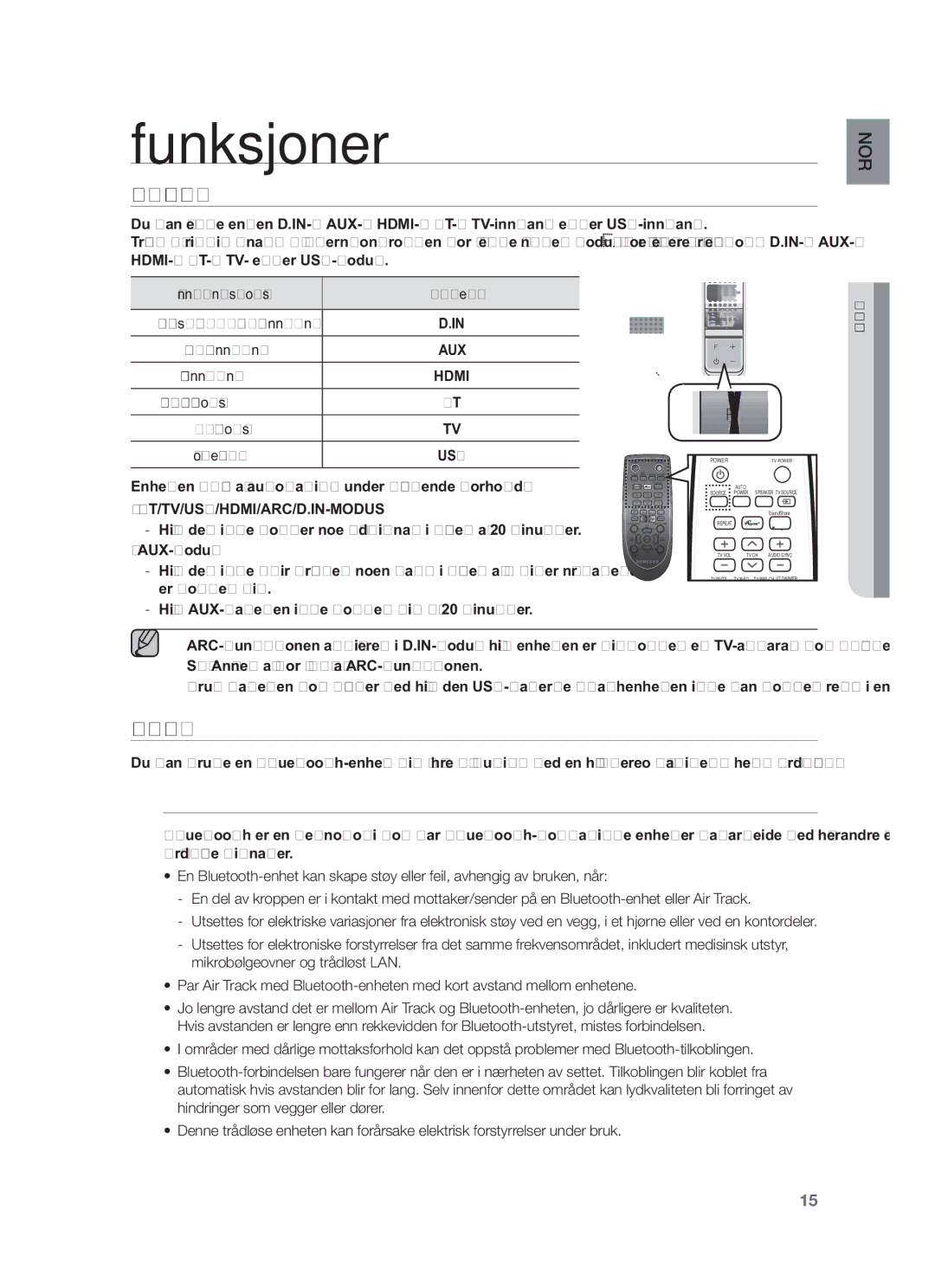 Samsung HW-F750/XE, HW-F751/XE manual Funksjoner, Bruke Inngangsmodus, Hva er Bluetooth?, Bt/Tv/Usb/Hdmi/Arc/D.In-Modus 