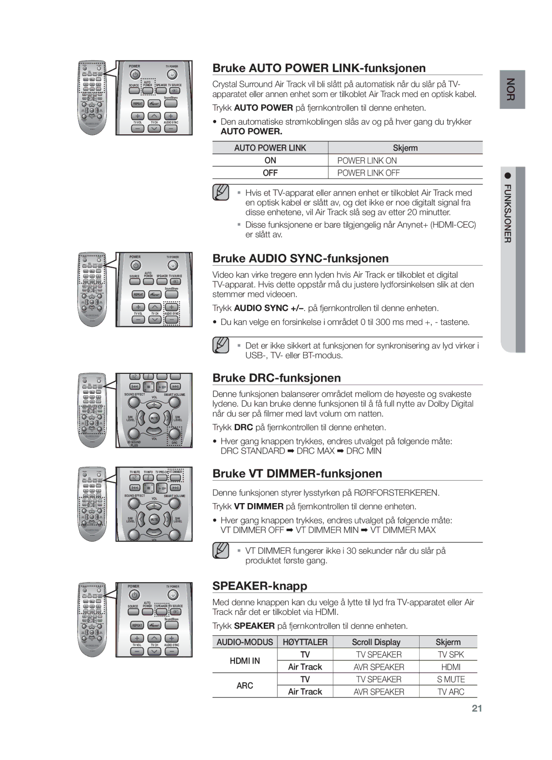 Samsung HW-F750/XE Bruke Auto Power LINK-funksjonen, Bruke Audio SYNC-funksjonen, Bruke DRC-funksjonen, SPEAKER-knapp 