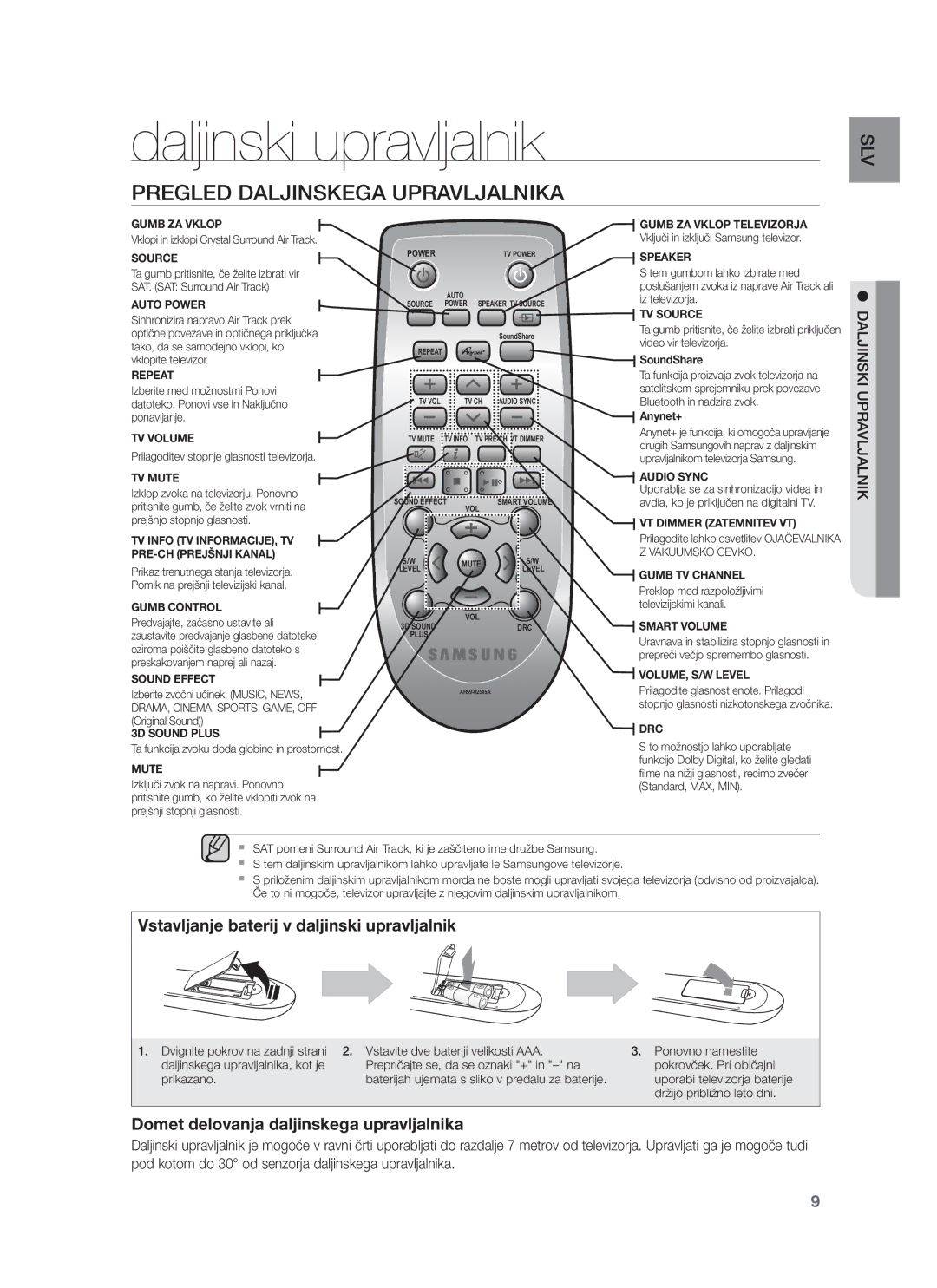 Samsung HW-F750/EN, HW-F751/EN manual Daljinski upravljalnik, Pregled Daljinskega Upravljalnika, Daljinski Upravljalnik 