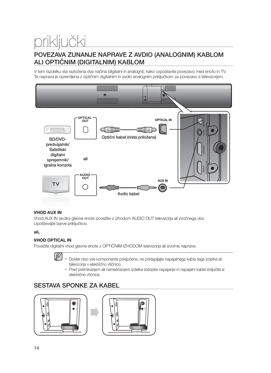 Samsung HW-F750/XE, HW-F751/EN, HW-F750/EN, HW-F751/XE manual Sestava Sponke ZA Kabel, Vhod AUX, Ali, Vhod Optical 