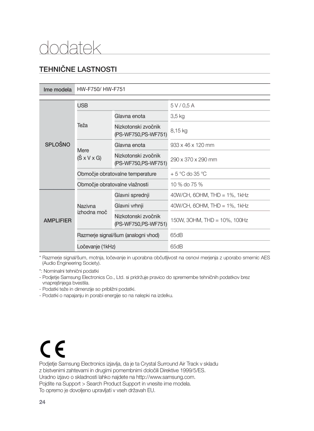 Samsung HW-F751/EN, HW-F750/EN, HW-F750/XE, HW-F751/XE manual Tehnične Lastnosti, Splošno Amplifier USB 