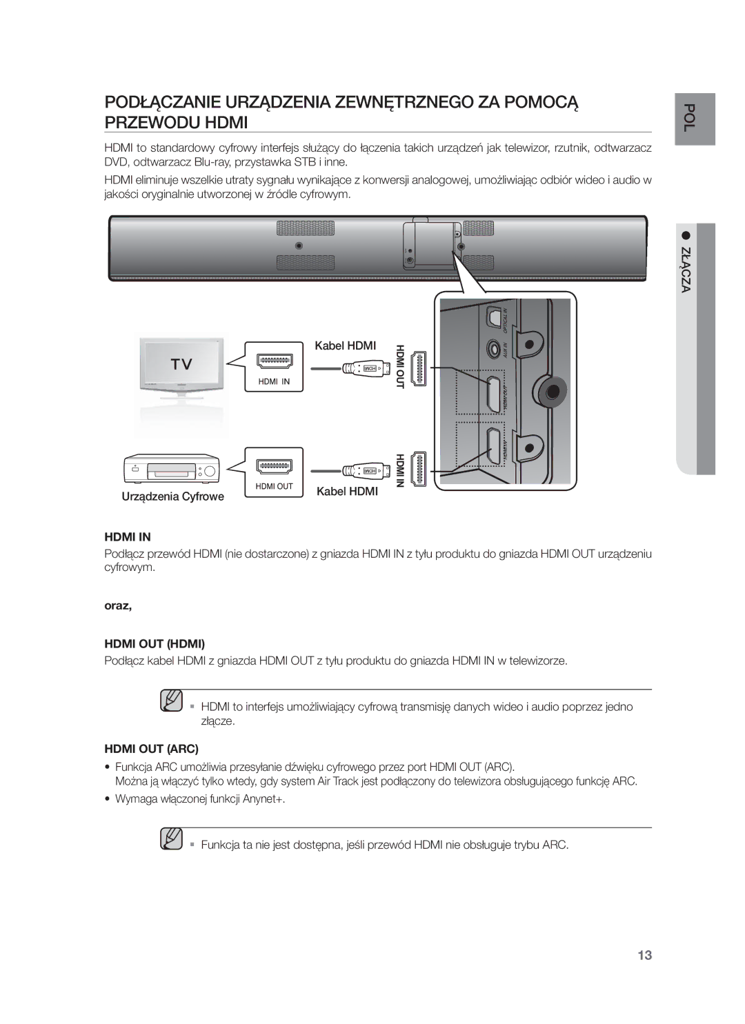 Samsung HW-F750/EN manual Podłączanie Urządzenia Zewnętrznego ZA Pomocą Przewodu Hdmi, Urządzenia Cyfrowe Kabel Hdmi, Oraz 