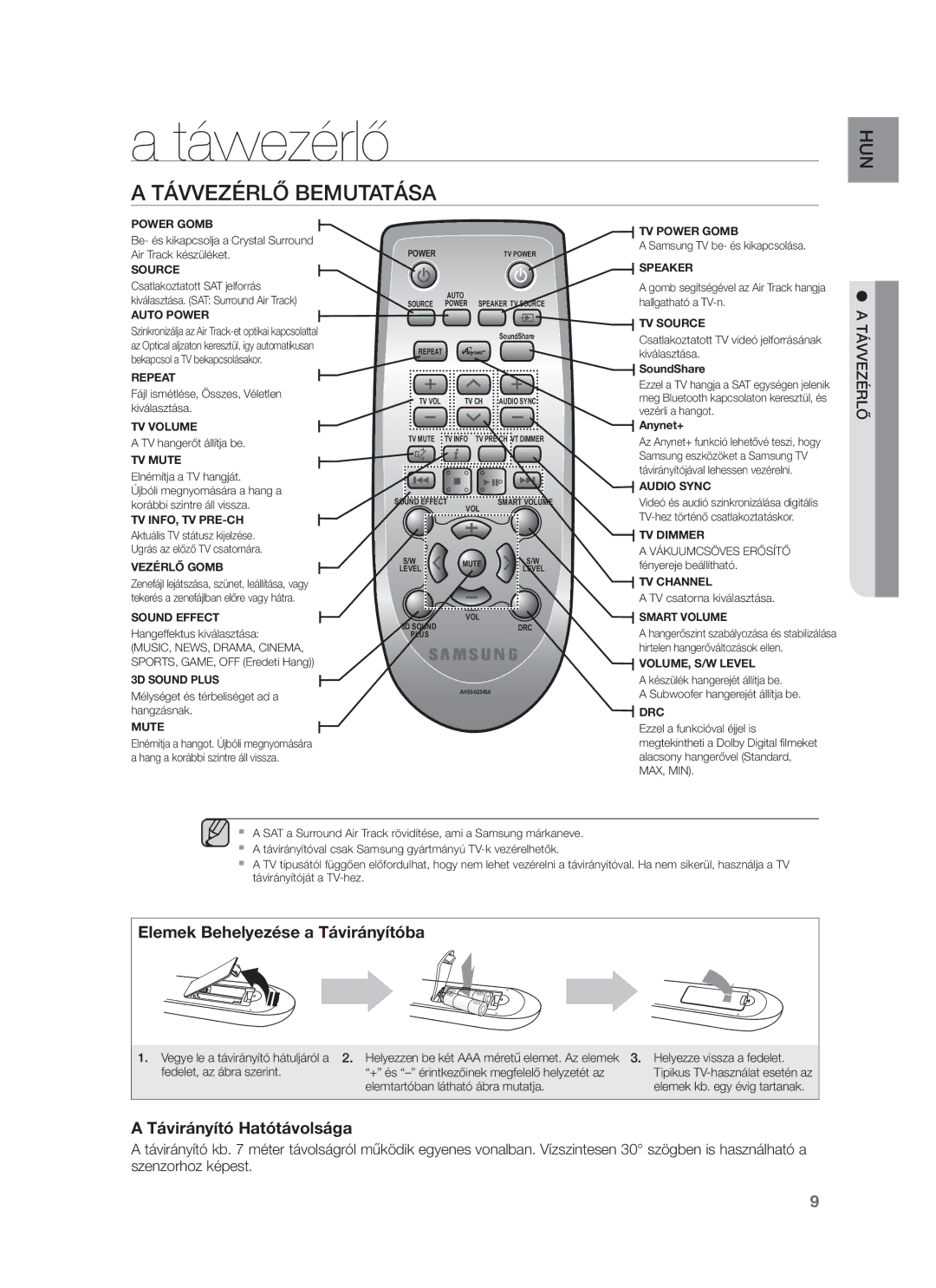 Samsung HW-F750/XE, HW-F751/EN, HW-F750/EN, HW-F751/XE manual Távvezérlő Bemutatása 