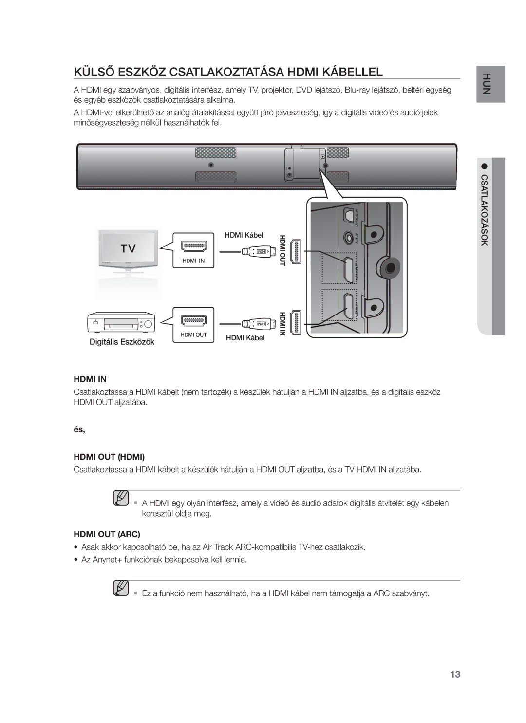 Samsung HW-F750/XE, HW-F751/EN, HW-F750/EN, HW-F751/XE manual Külső Eszköz Csatlakoztatása Hdmi Kábellel, Digitális Eszközök 