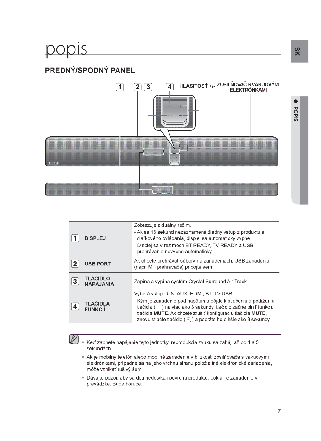 Samsung HW-F750/EN, HW-F751/EN, HW-F750/XE, HW-F751/XE manual Popis, PREDNÝ/SPODNÝ Panel 