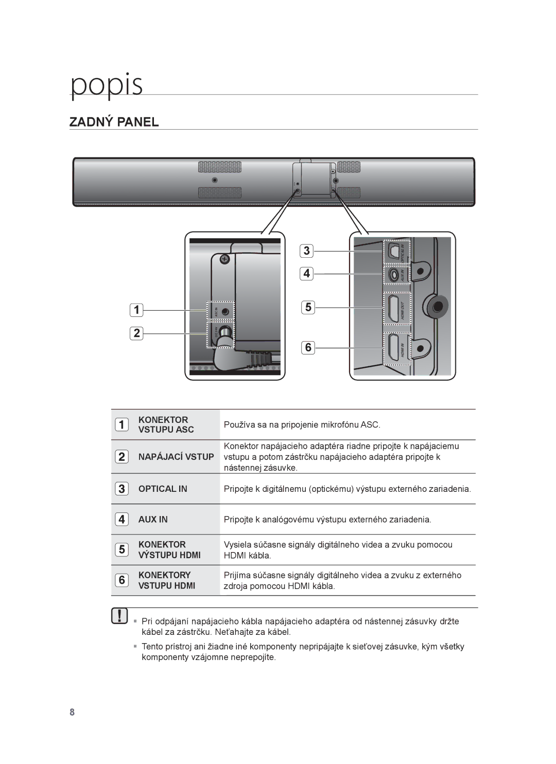 Samsung HW-F750/XE, HW-F751/EN, HW-F750/EN, HW-F751/XE manual Zadný Panel 