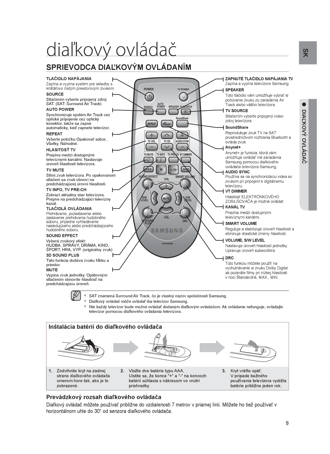 Samsung HW-F751/XE, HW-F751/EN, HW-F750/EN, HW-F750/XE Diaľkový ovládač, Sprievodca Diaľkovým Ovládaním, Diaľkový Ovládač 