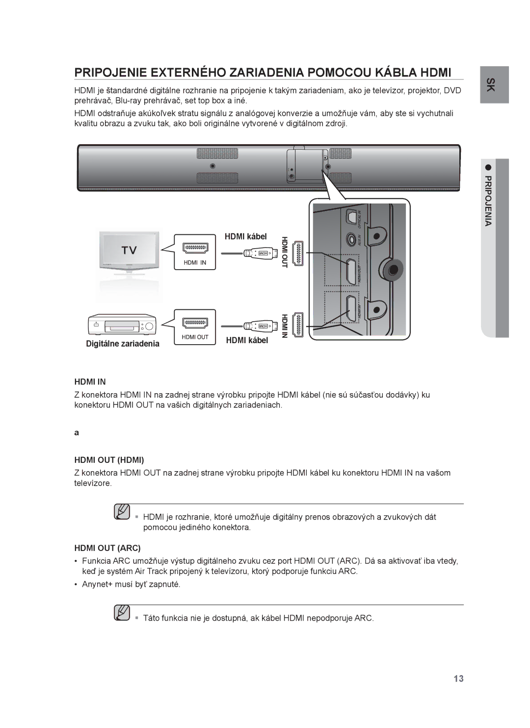 Samsung HW-F751/XE, HW-F751/EN manual Pripojenie Externého Zariadenia Pomocou Kábla Hdmi, Digitálne zariadenia Hdmi kábel 