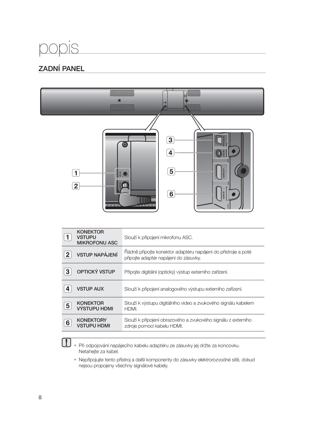 Samsung HW-F751/XE, HW-F751/EN, HW-F750/EN, HW-F750/XE manual Zadní Panel 