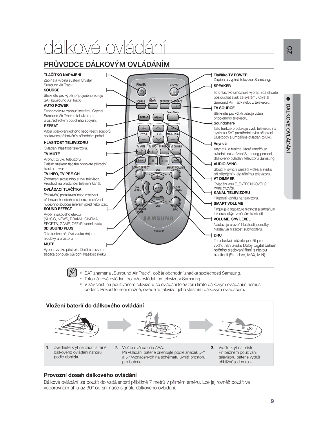 Samsung HW-F751/EN, HW-F750/EN, HW-F750/XE, HW-F751/XE manual Dálkové ovládání, Průvodce Dálkovým Ovládáním, Dálkové Ovládání 