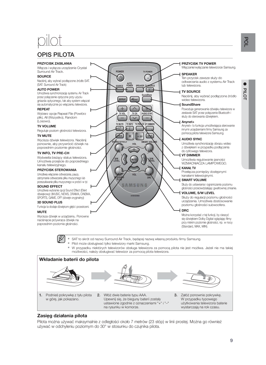 Samsung HW-F750/EN, HW-F751/EN, HW-F750/XE, HW-F751/XE manual Opis Pilota 