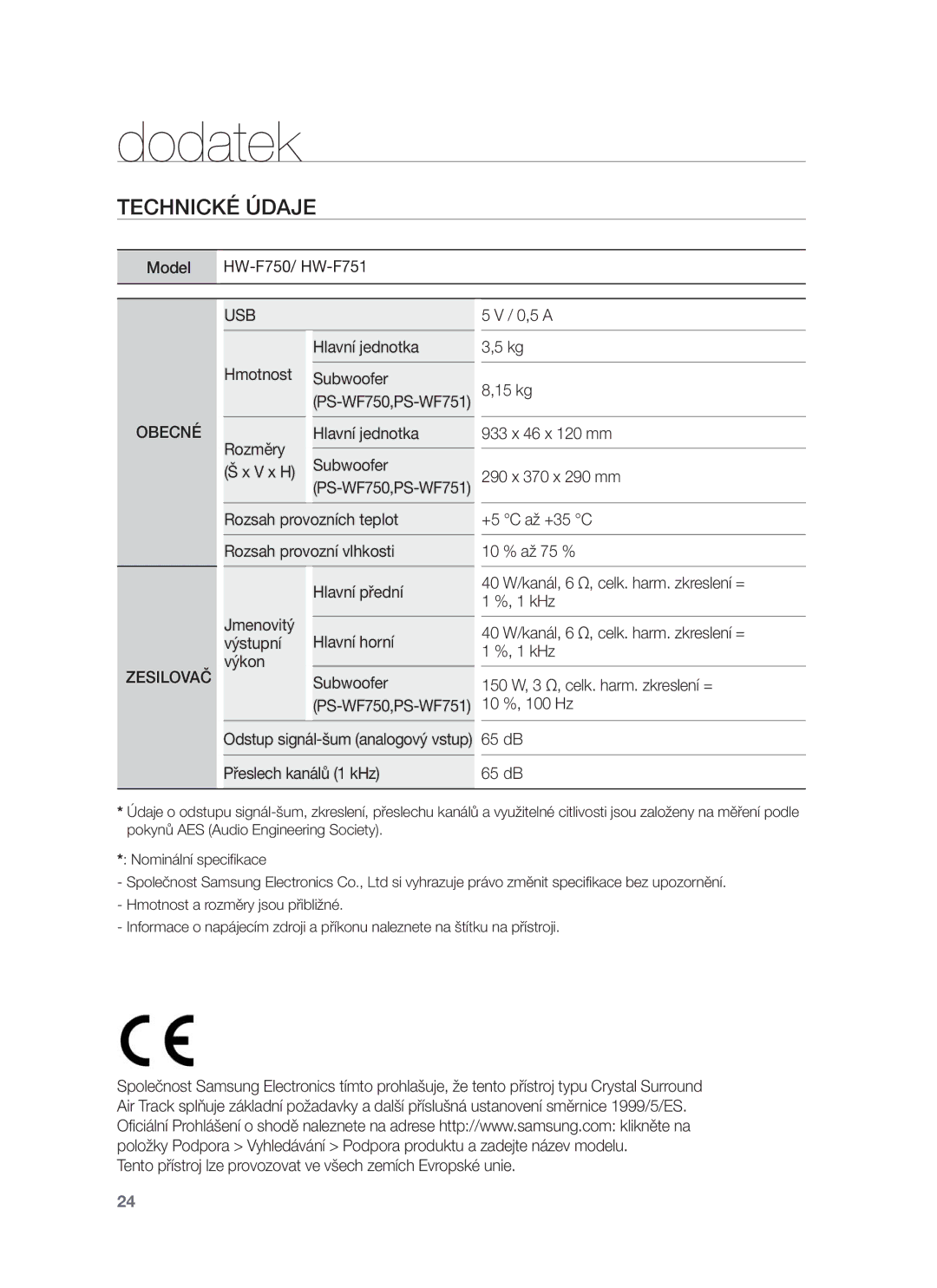 Samsung HW-F751/XE, HW-F751/EN, HW-F750/EN, HW-F750/XE manual Technické Údaje, Odstup signál-šum analogový vstup 