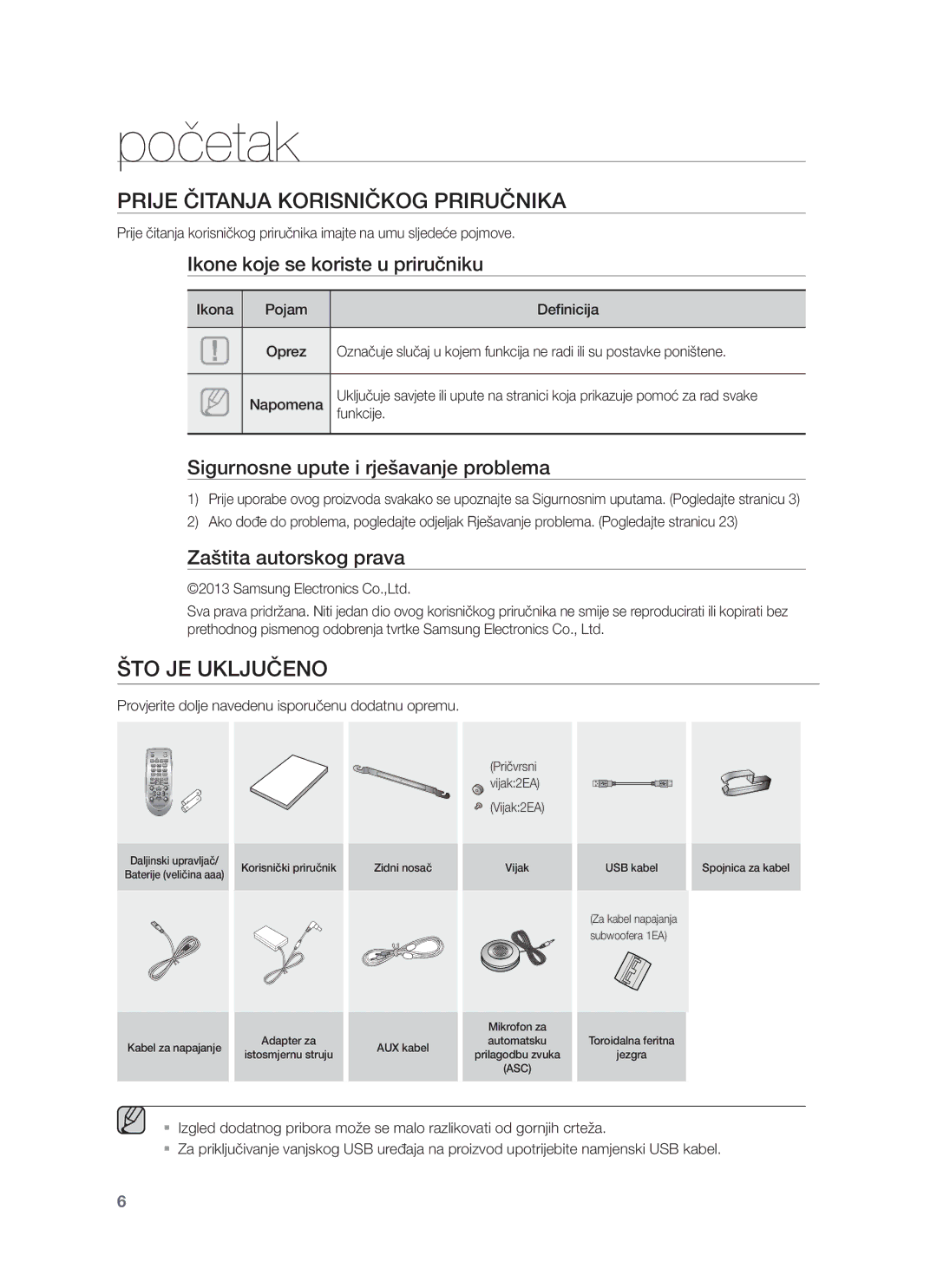 Samsung HW-F751/EN, HW-F750/EN manual Prije Čitanja Korisničkog Priručnika, ŠTO JE Uključeno, Ikona, Funkcije 