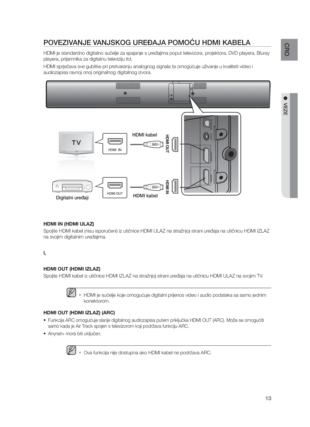 Samsung HW-F750/EN manual Povezivanje Vanjskog Uređaja Pomoću Hdmi Kabela, Hdmi kabel Digitalni uređaji, Hdmi in Hdmi Ulaz 