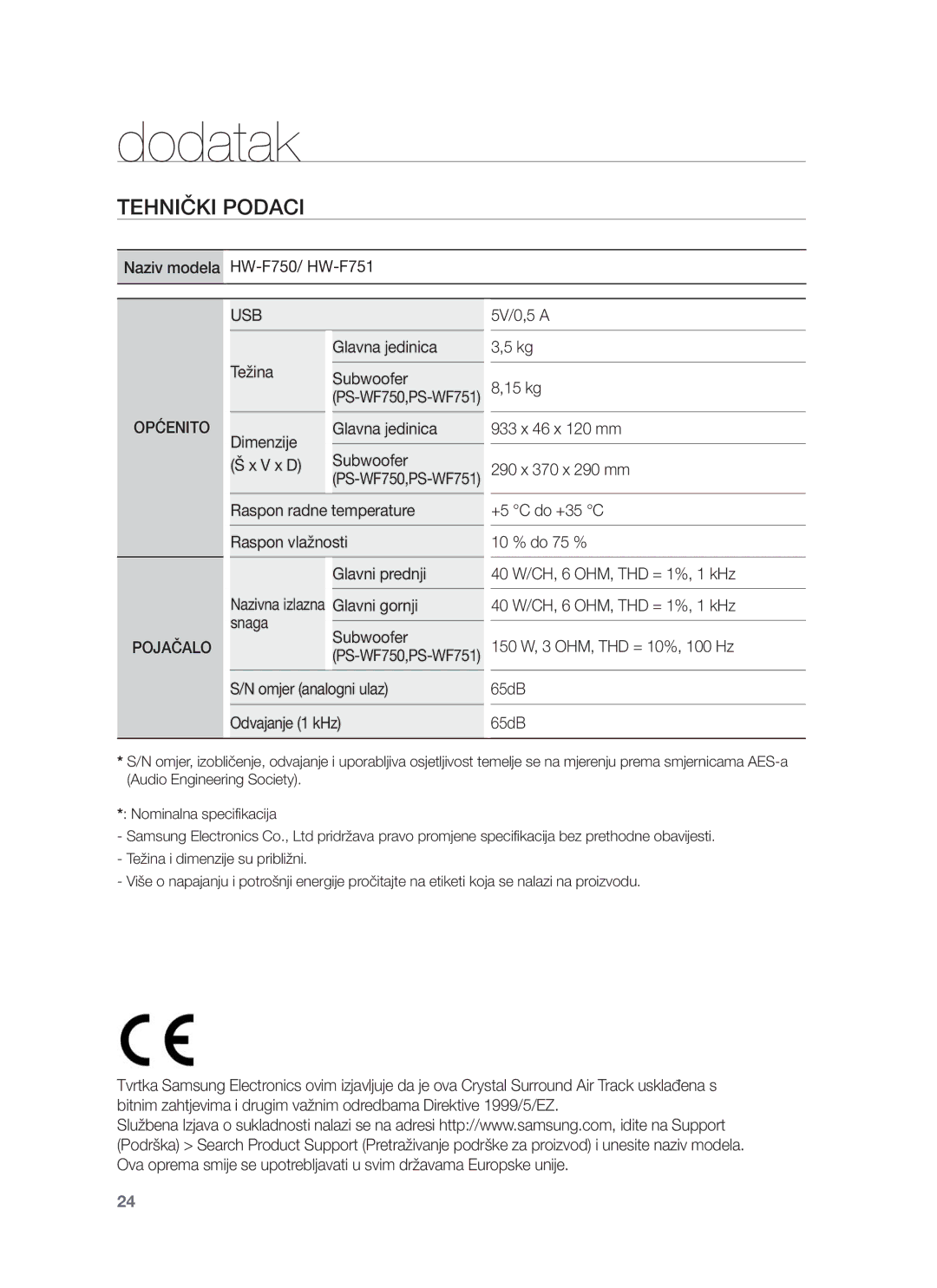 Samsung HW-F751/EN, HW-F750/EN manual Tehnički Podaci, Općenito Pojačalo USB 