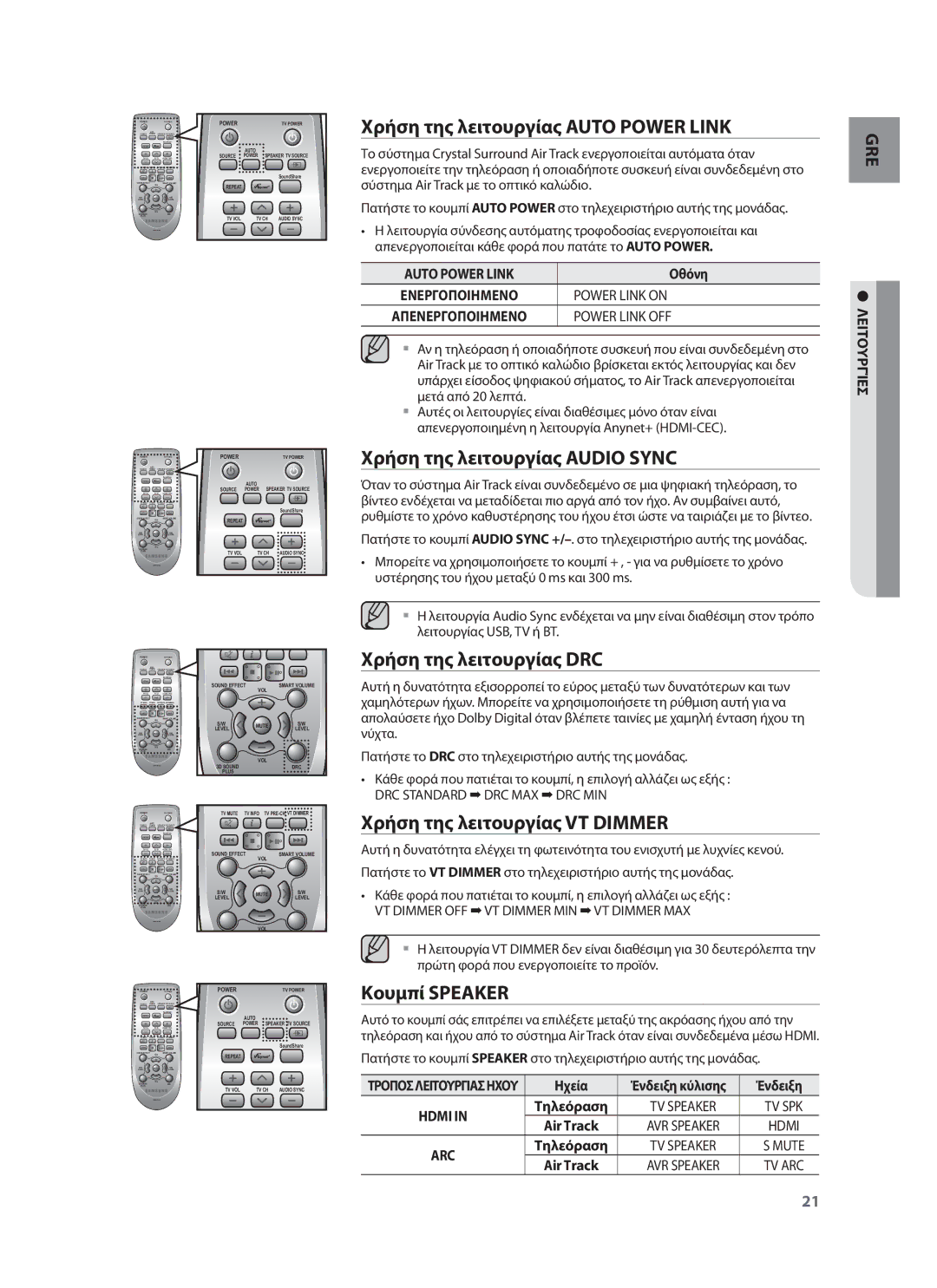 Samsung HW-F750/EN Χρήση της λειτουργίας Auto Power Link, Χρήση της λειτουργίας Audio Sync, Χρήση της λειτουργίας DRC 