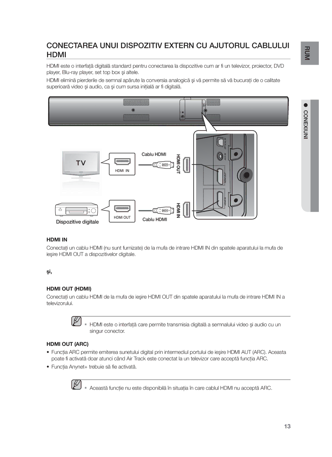 Samsung HW-F751/EN, HW-F750/EN manual Conectarea Unui Dispozitiv Extern CU Ajutorul Cablului Hdmi, Dispozitive digitale 