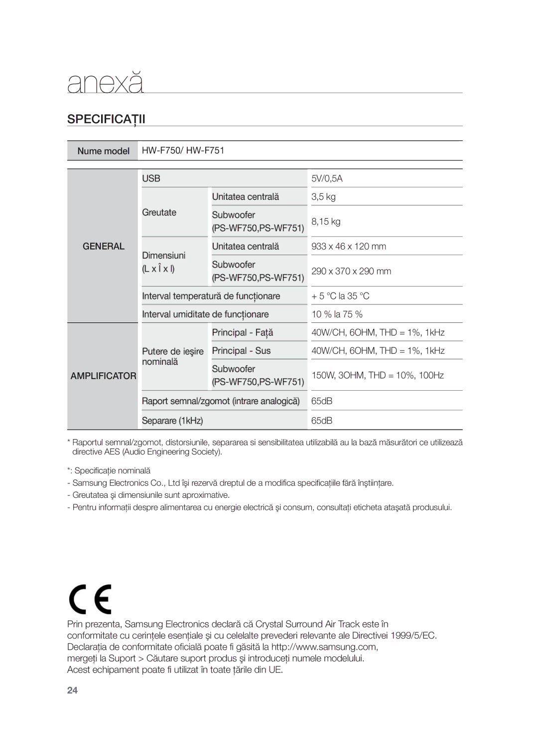 Samsung HW-F750/EN manual Anexă, Specificaţii, PS-WF750,PS-WF751, 40W/CH, 6OHM, THD = 1%, 1kHz 40W/CH, 6OHM, THD = 1%, 1kHz 