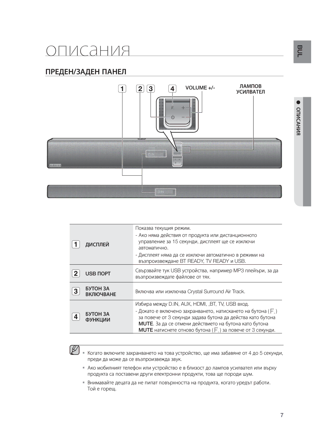 Samsung HW-F750/EN, HW-F751/EN manual Описания, ПРЕДЕН/ЗАДЕН Панел 