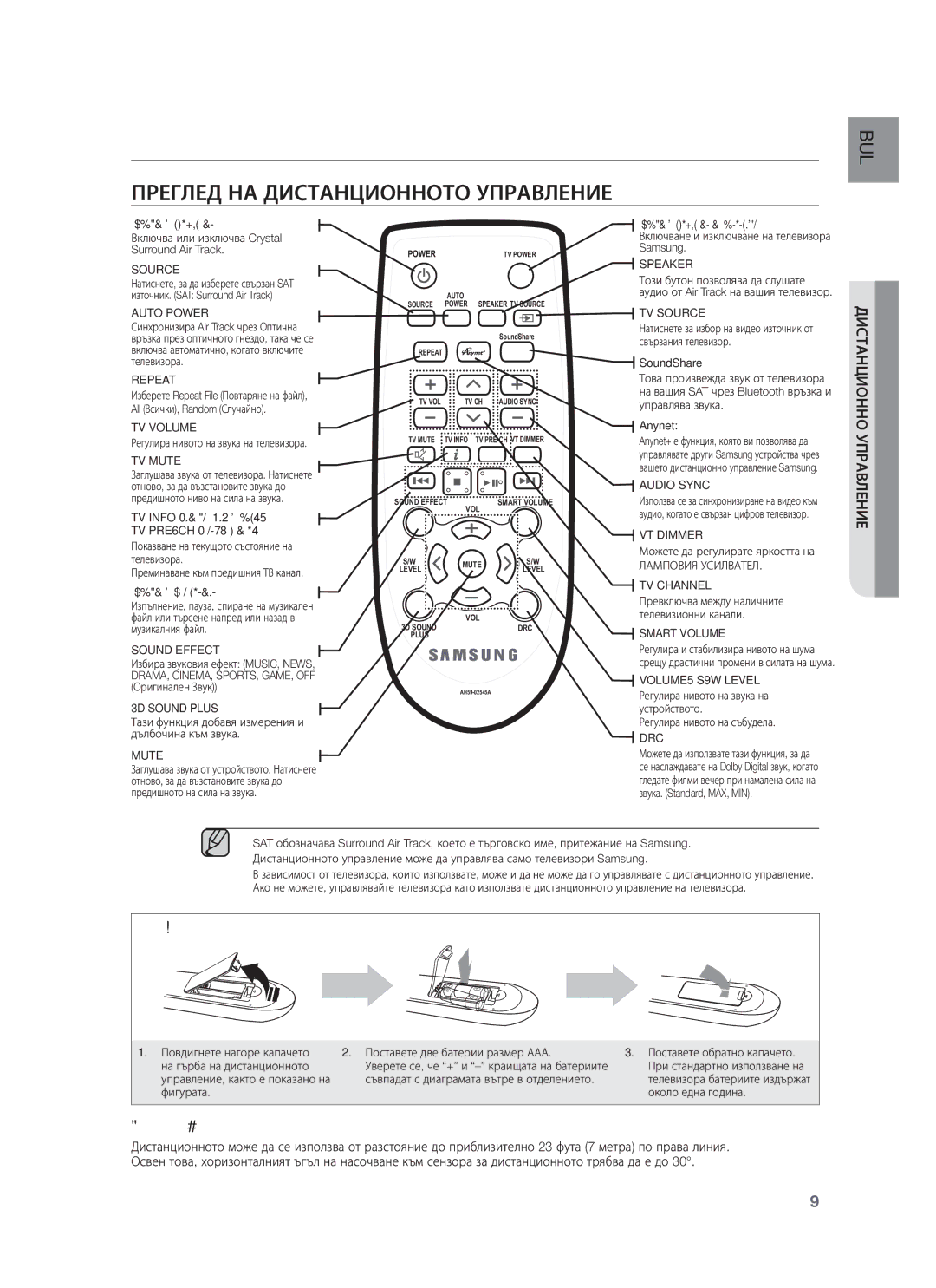 Samsung HW-F750/EN, HW-F751/EN manual Дистанционно управление, Преглед НА Дистанционното Управление, Дистанционно Управление 