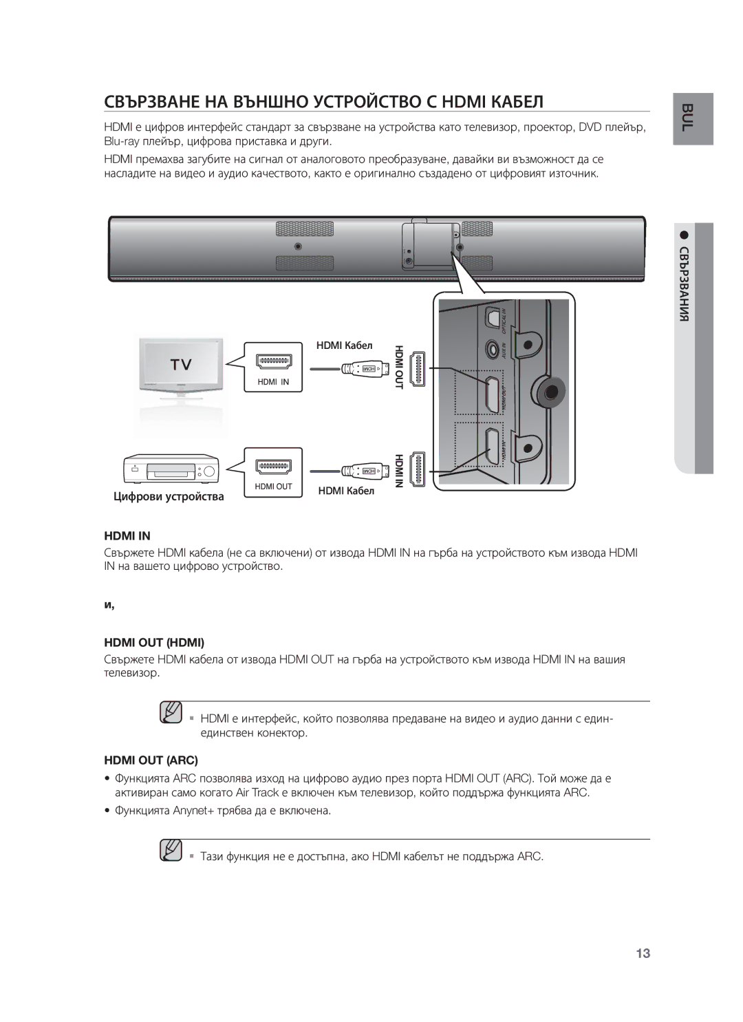 Samsung HW-F750/EN, HW-F751/EN manual Свързване НА Външно Устройство С Hdmi Кабел, Цифрови устройства, Свързвания 