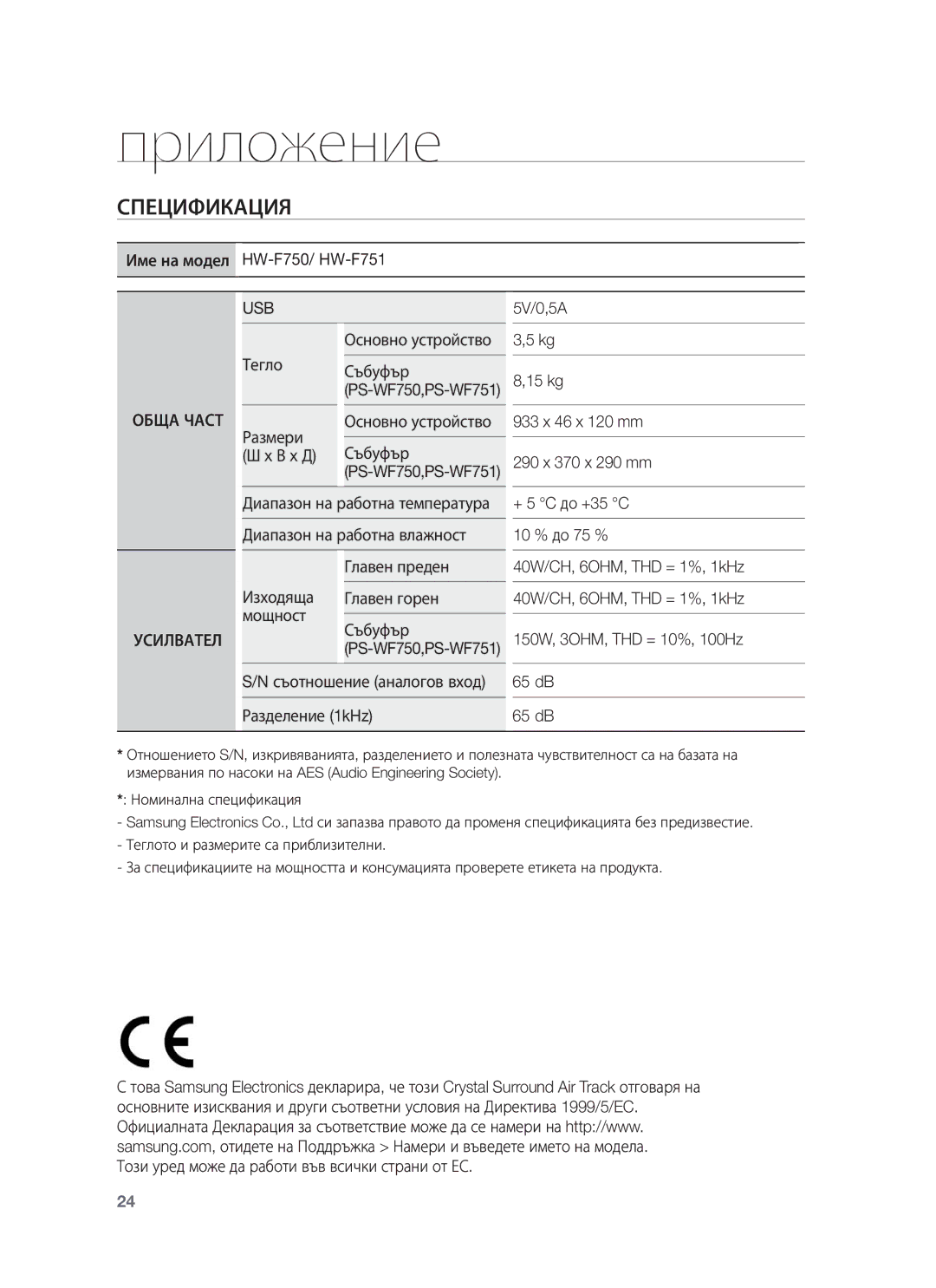 Samsung HW-F751/EN, HW-F750/EN manual Приложение, Спецификация 