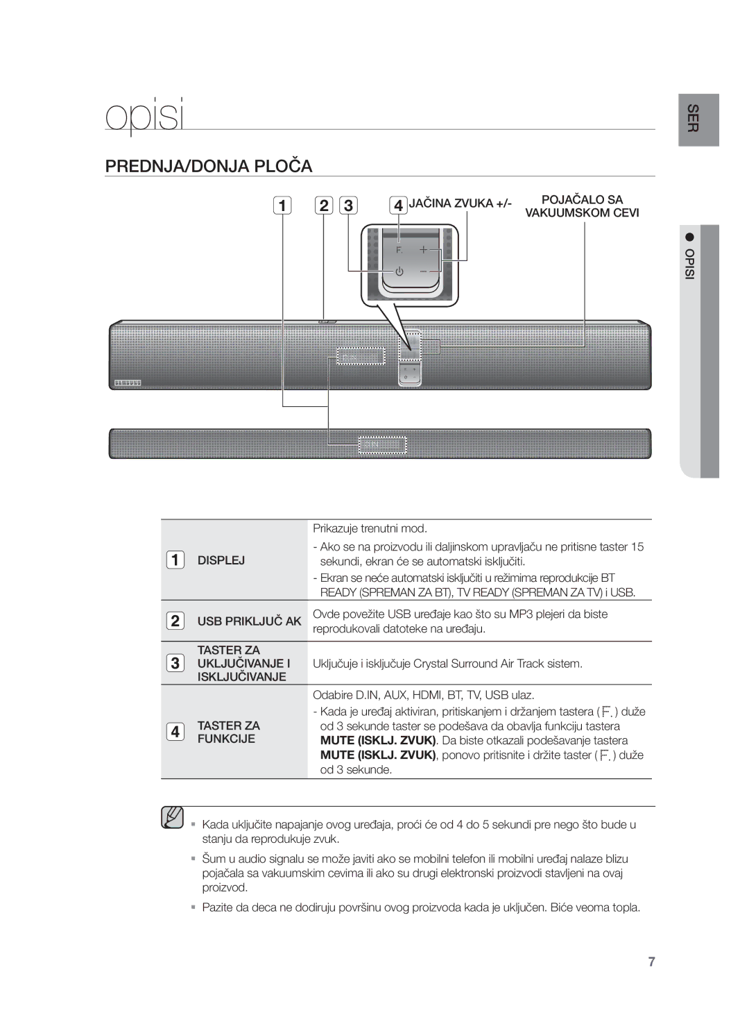 Samsung HW-F751/EN, HW-F750/EN manual Opisi, PREDNJA/DONJA Ploča 