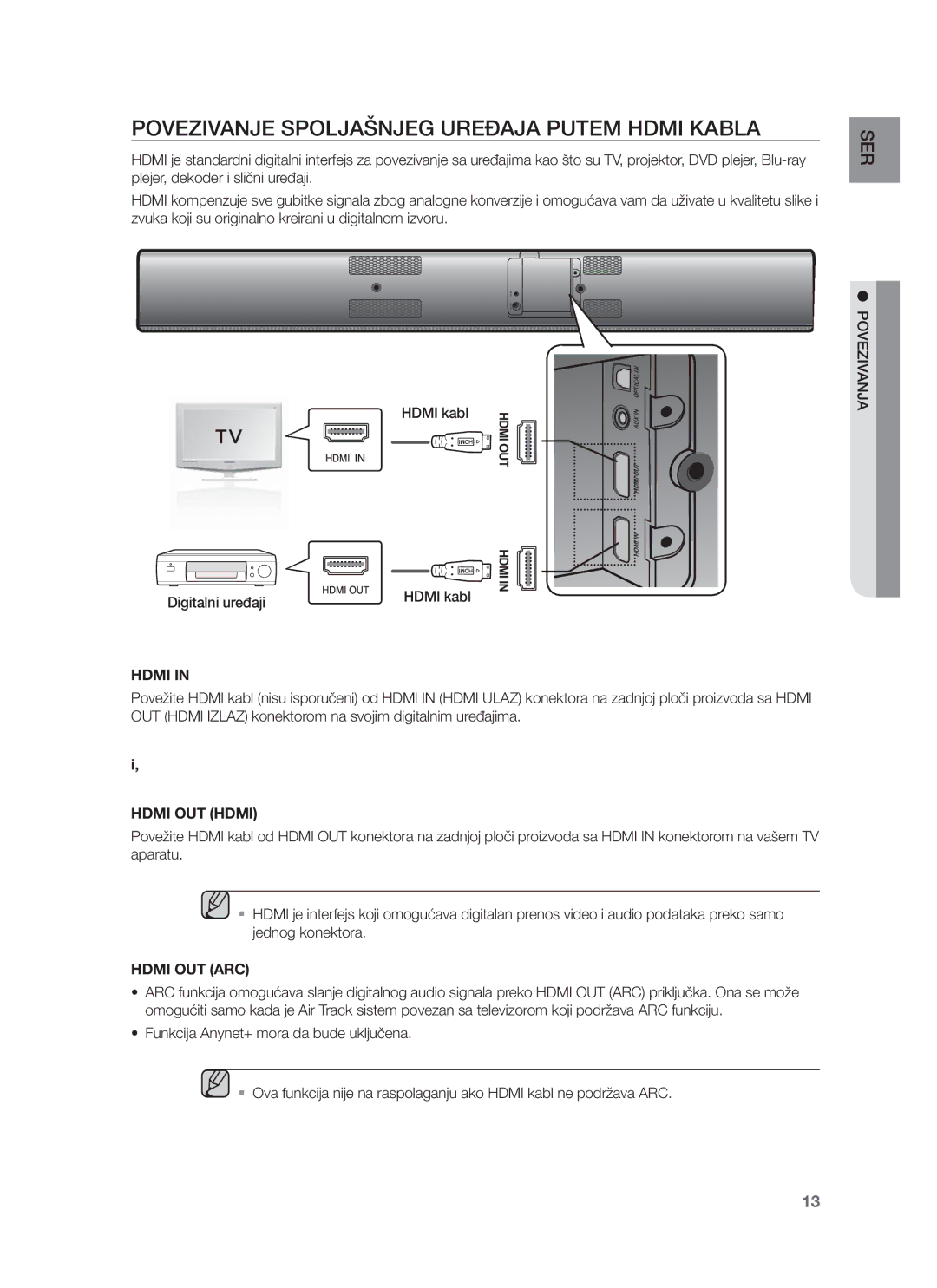 Samsung HW-F751/EN, HW-F750/EN manual Povezivanje Spoljašnjeg Uređaja Putem Hdmi Kabla, Hdmi kabl Digitalni uređaji 