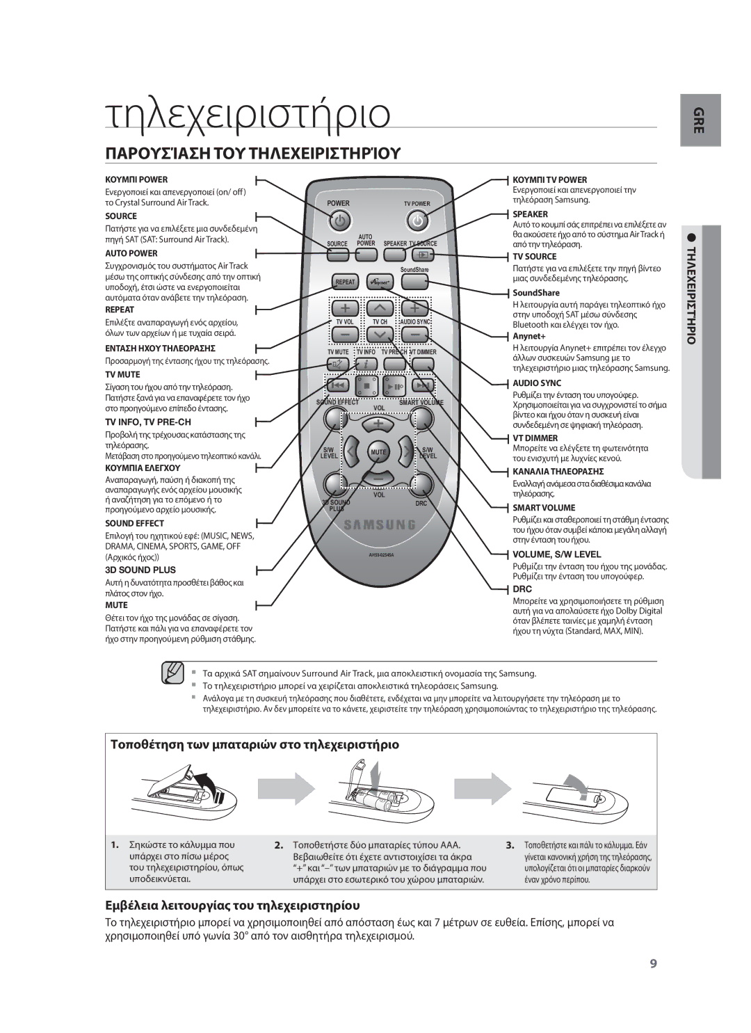 Samsung HW-F750/EN, HW-F751/EN manual Τηλεχειριστήριο, Παρουσίαση ΤΟΥ Τηλεχειριστηρίου 