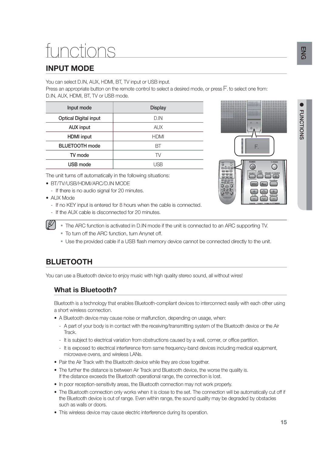 Samsung HW-F751/UM manual Functions, What is Bluetooth?, BT/TV/USB/HDMI/ARC/D.IN Mode 