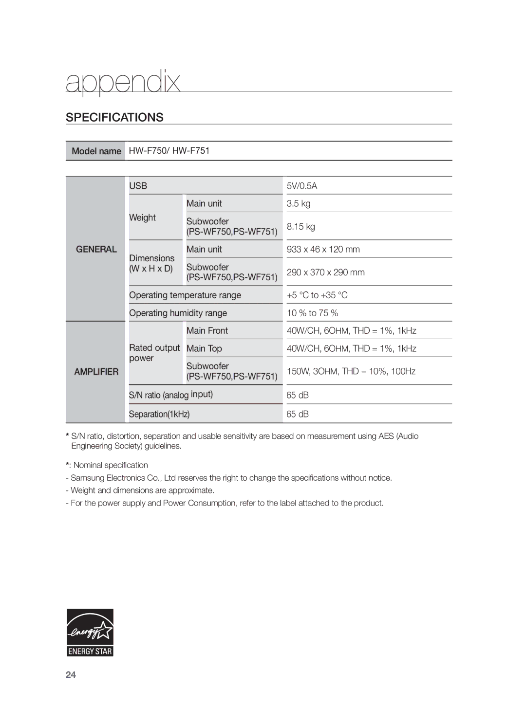 Samsung HW-F751/UM manual Appendix, Specifications 