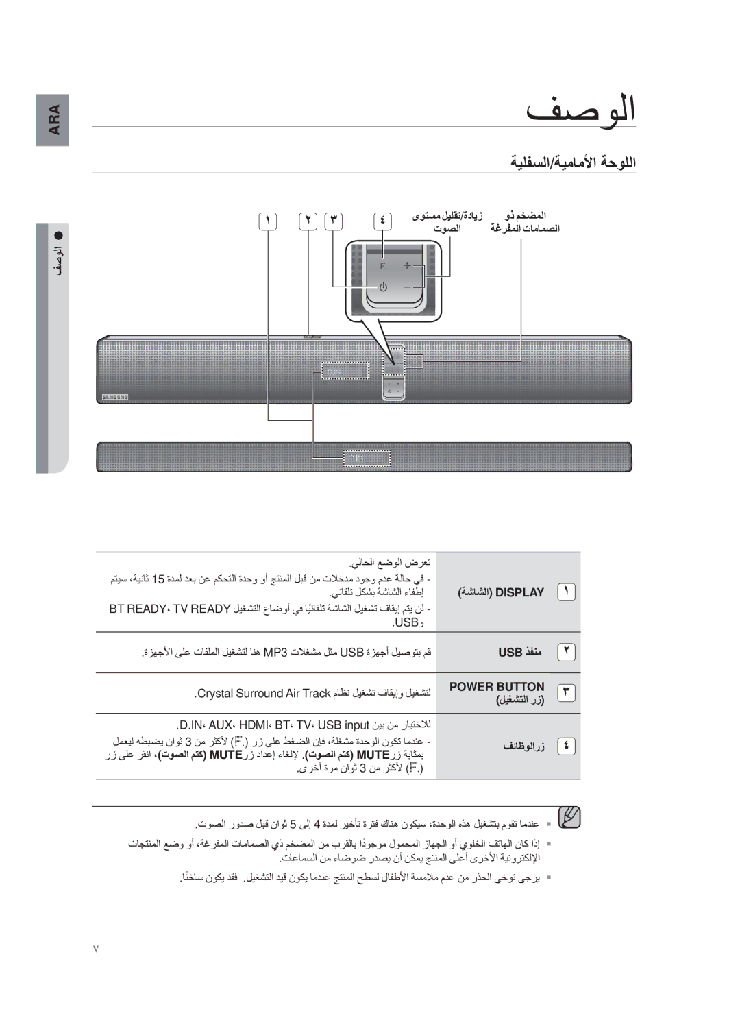 Samsung HW-F751/UM manual Θλϭϟ, ﺔϳϠϔﺳﻟا/ﺔϳﻣﺎﻣϷا ﺔﺣوϠﻟا 